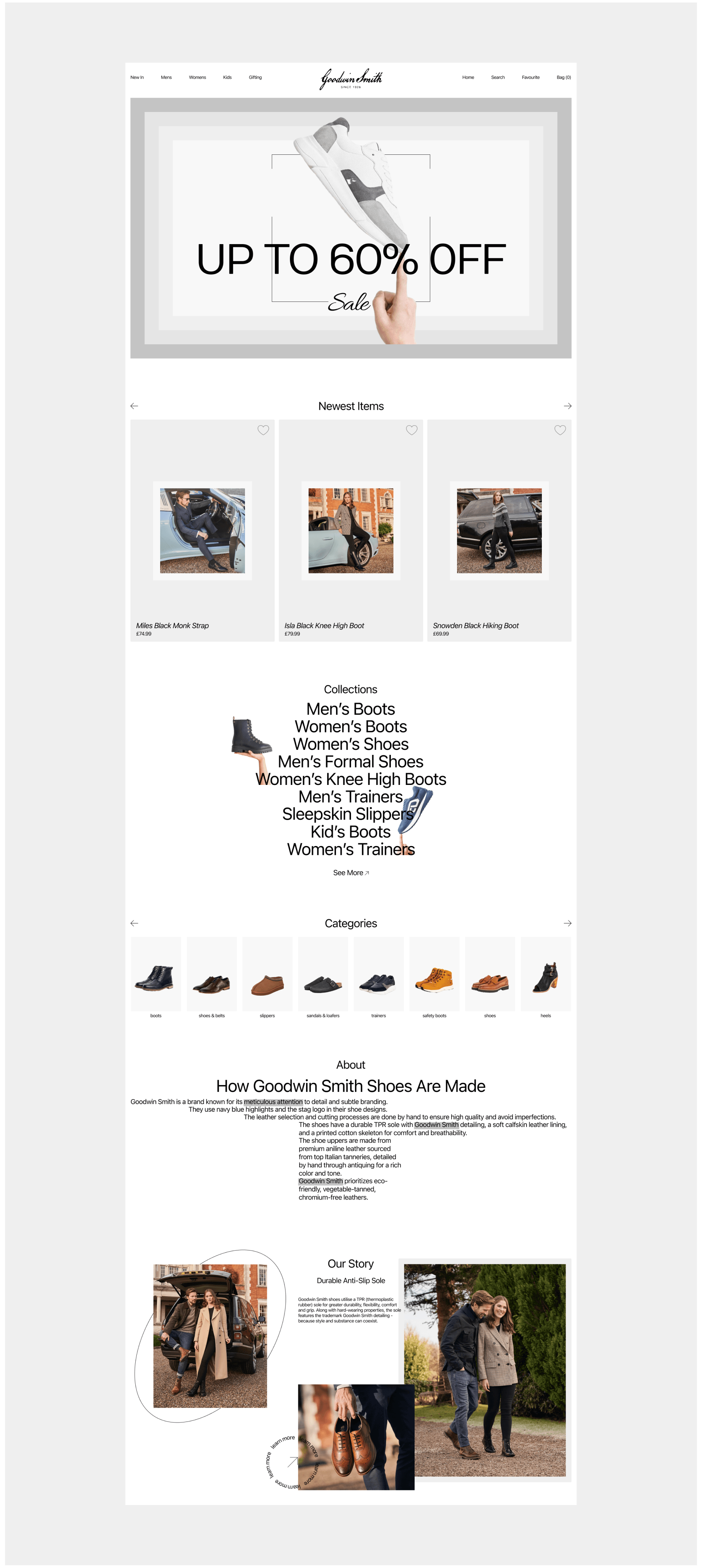 E-commerce Redisign / Goodwin Smith — Изображение №2 — Интерфейсы на Dprofile