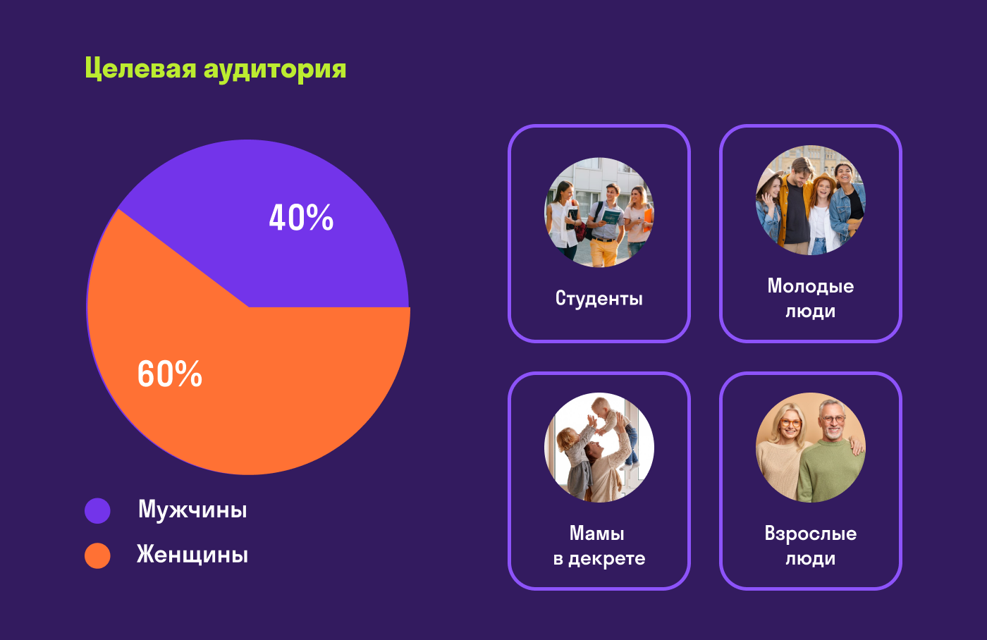 Лендинг для Skypro — Изображение №4 — Интерфейсы на Dprofile