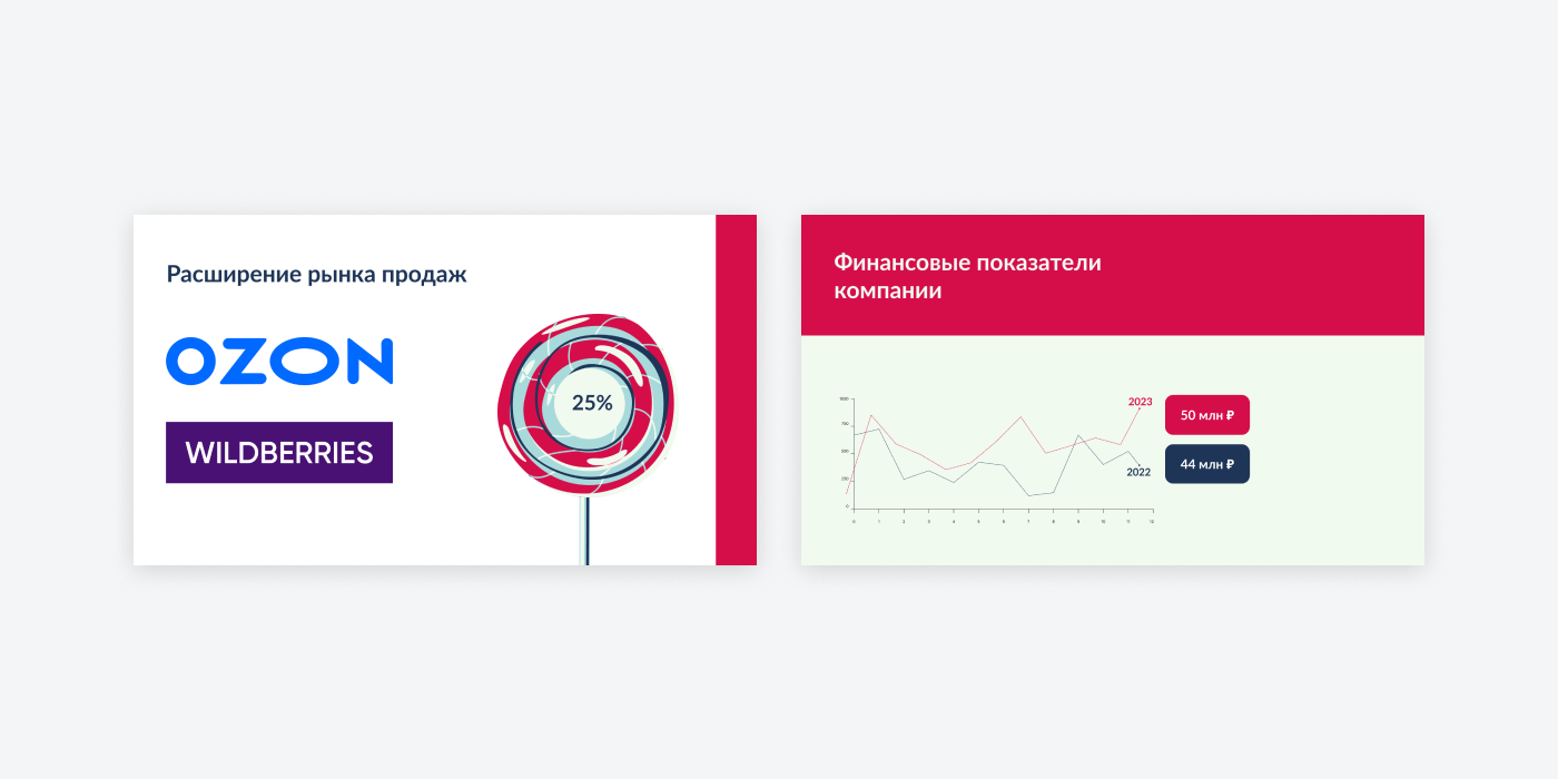 Презентация для кондитерской Дольче — Изображение №5 — Маркетинг на Dprofile