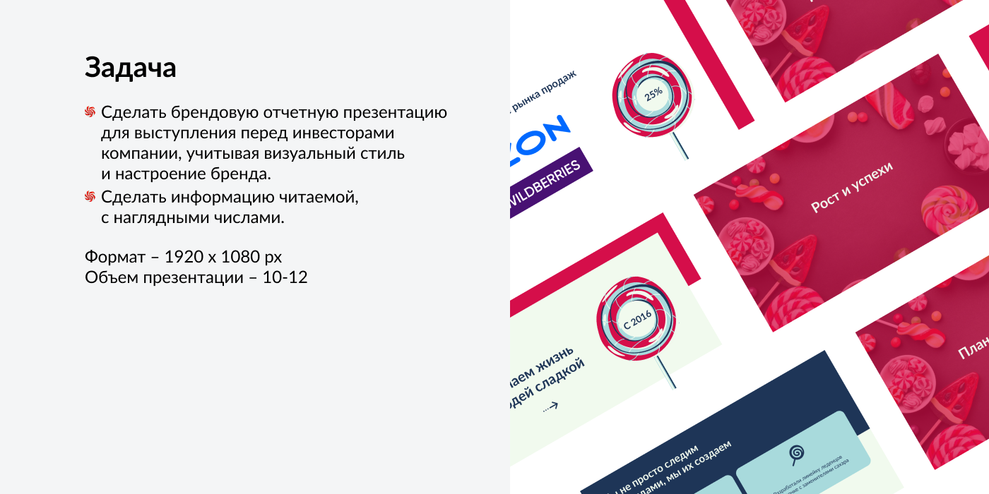 Презентация для кондитерской Дольче — Изображение №2 — Маркетинг на Dprofile