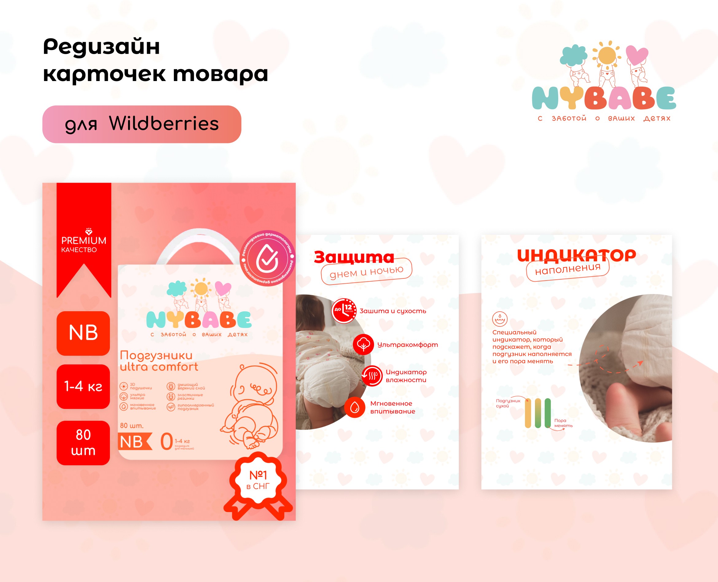 Редизайн карточек товара на Dprofile