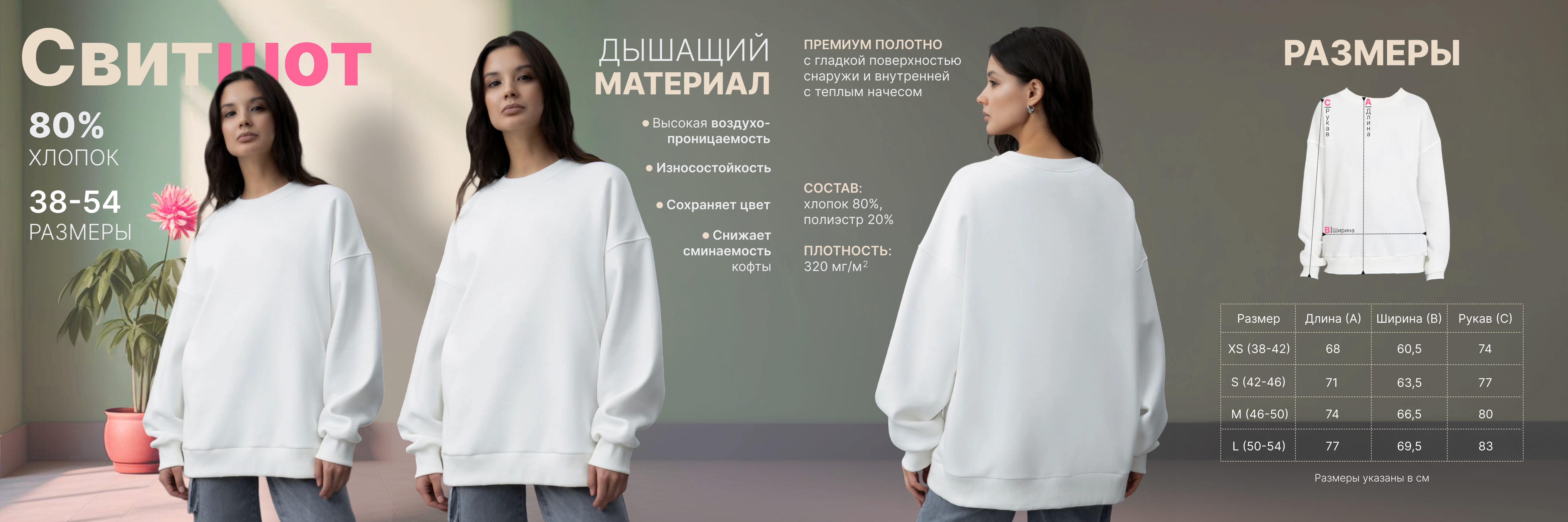 Дизайн карточки товара — Изображение №1 — Графика, Маркетинг на Dprofile