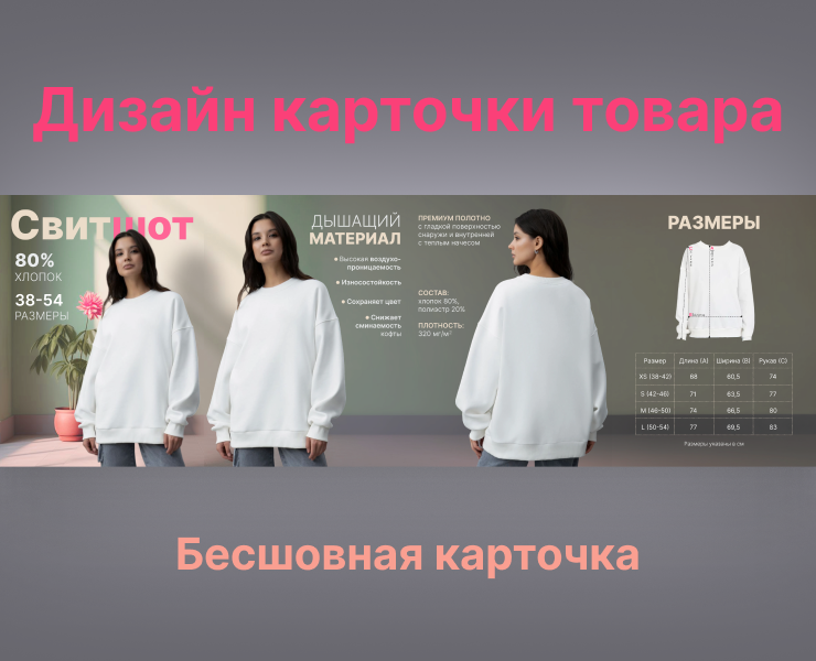 Дизайн карточки товара — Графика, Маркетинг на Dprofile