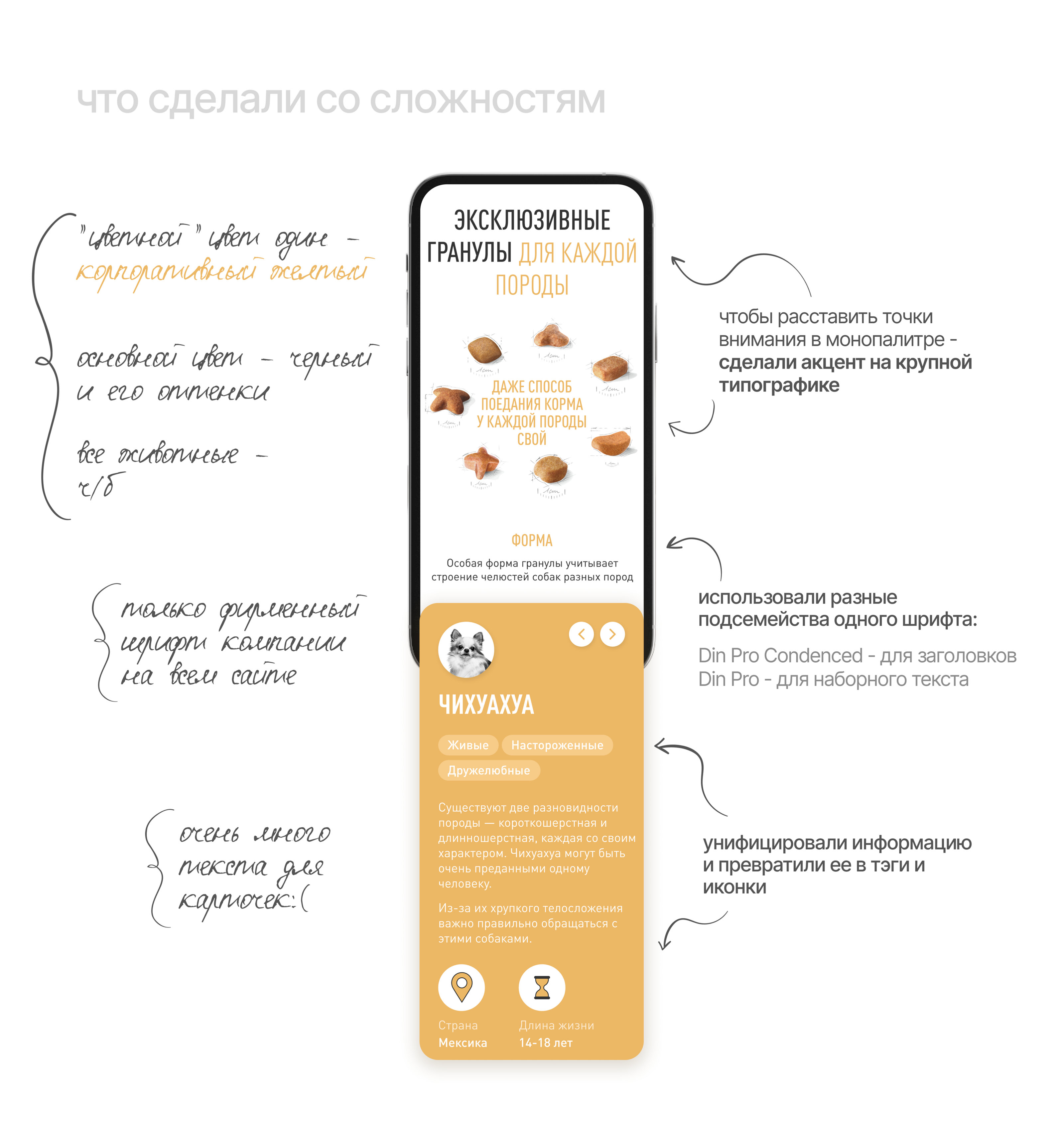 Подборщик корма для породных животных — Изображение №4 — Интерфейсы, Маркетинг на Dprofile