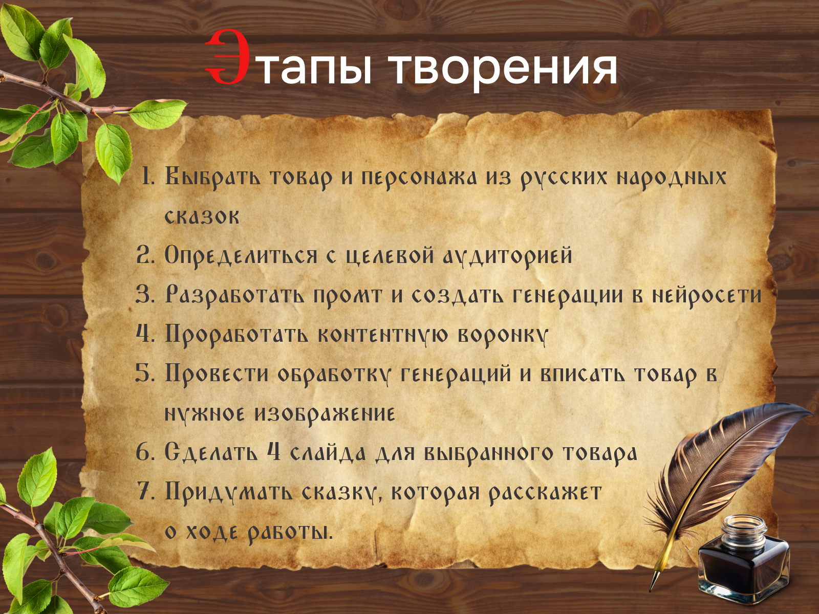 Лукоморье 2024 | Инфографика - сказка для маркетплейса — Изображение №6 — Графика, Маркетинг на Dprofile