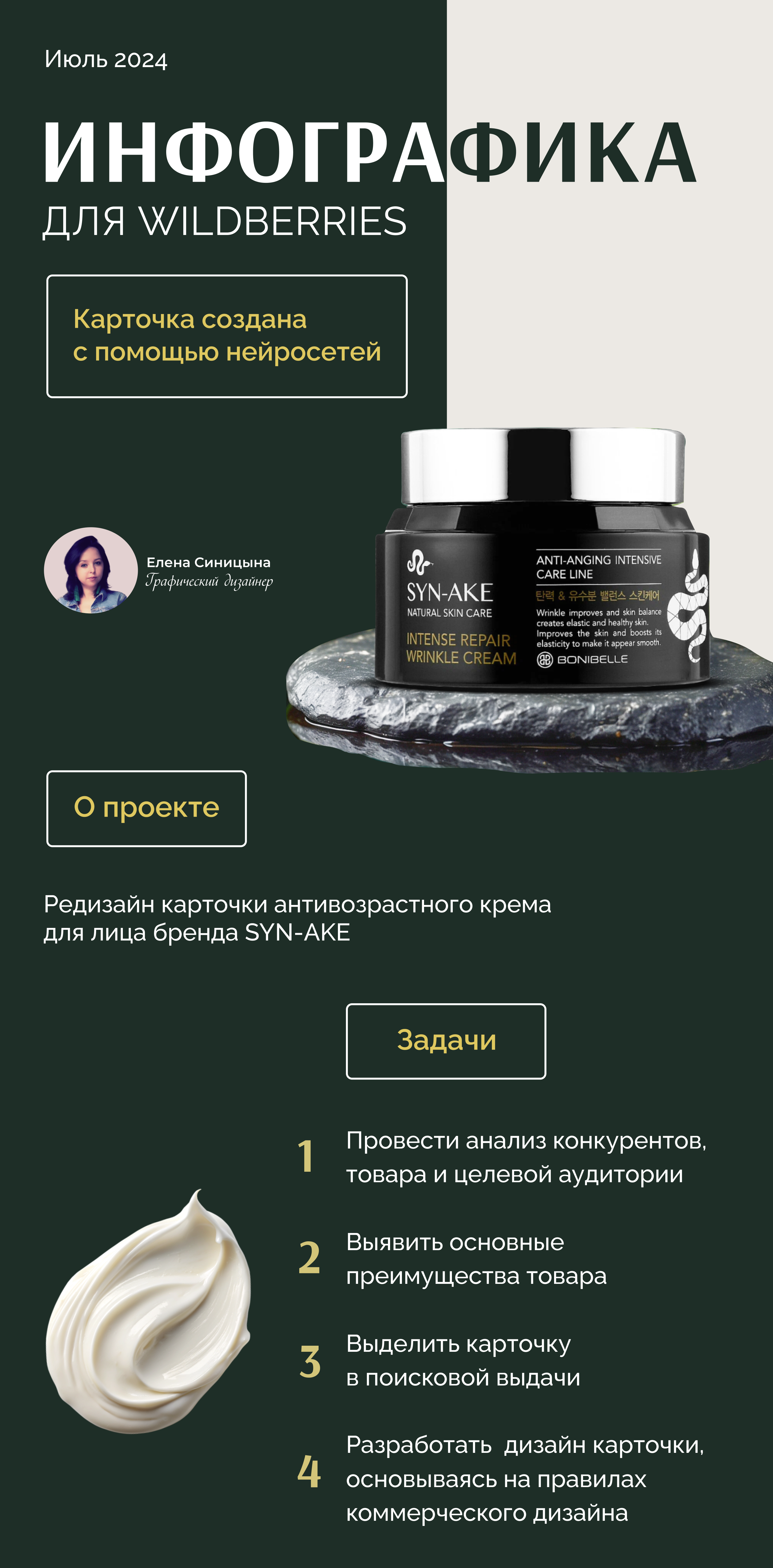 Дизайн карточки товара — Изображение №1 — Графика, Маркетинг на Dprofile