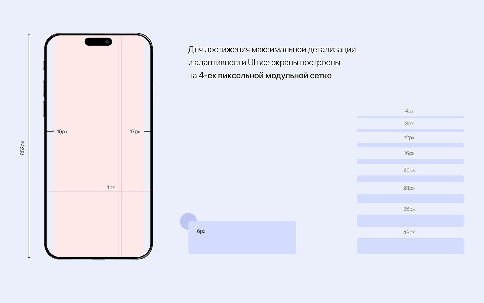 NEST mobile app - UX/UI design — Изображение №12 — Интерфейсы на Dprofile