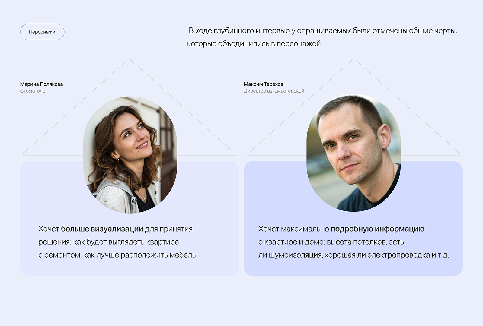 NEST mobile app - UX/UI design — Изображение №6 — Интерфейсы на Dprofile