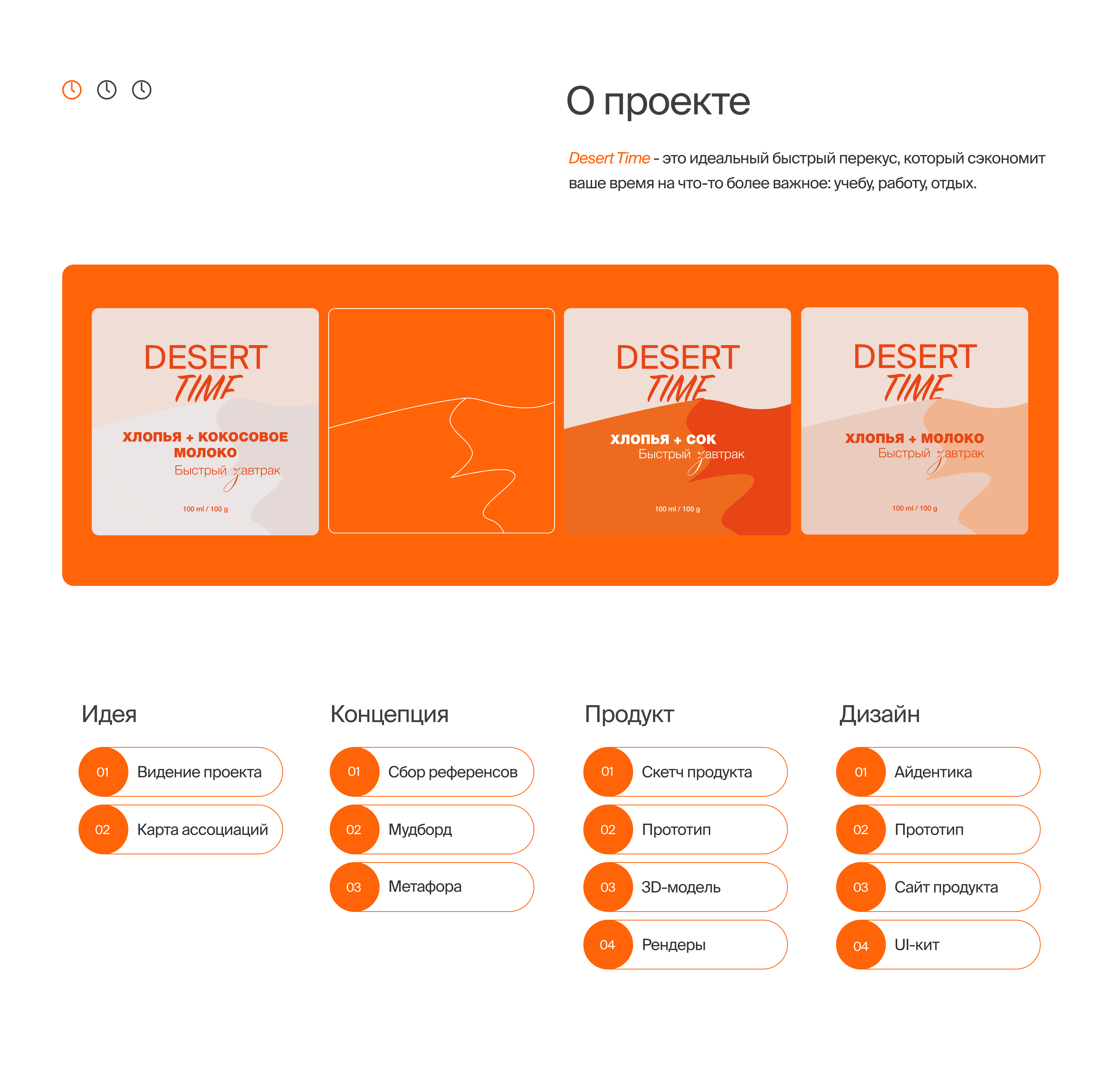 DESERT TIME. Брендинг/3D/сайт — Изображение №2 — Брендинг на Dprofile