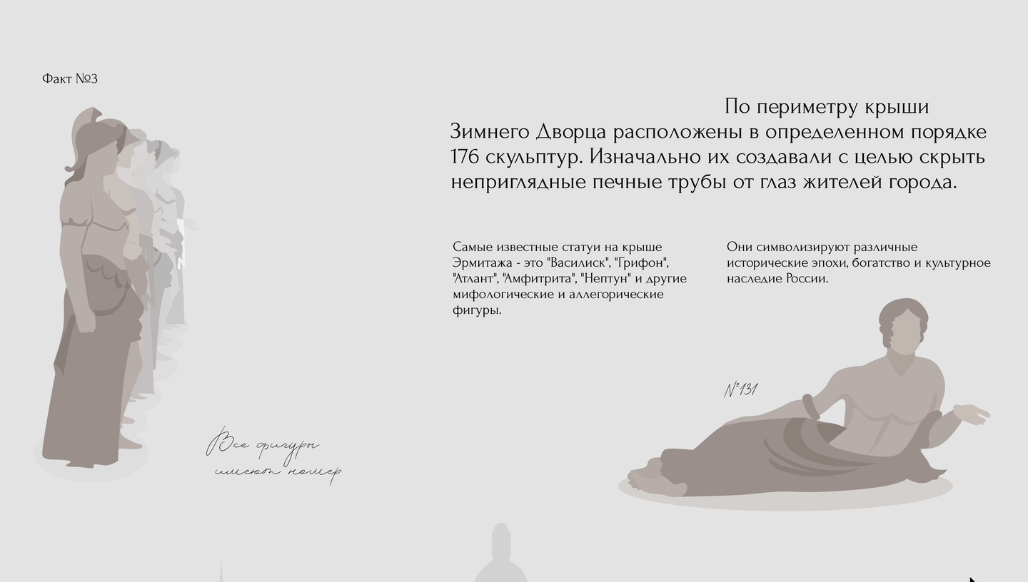 Лонгрид Эрмитаж / Longread Hermitage — Изображение №13 — Брендинг на Dprofile