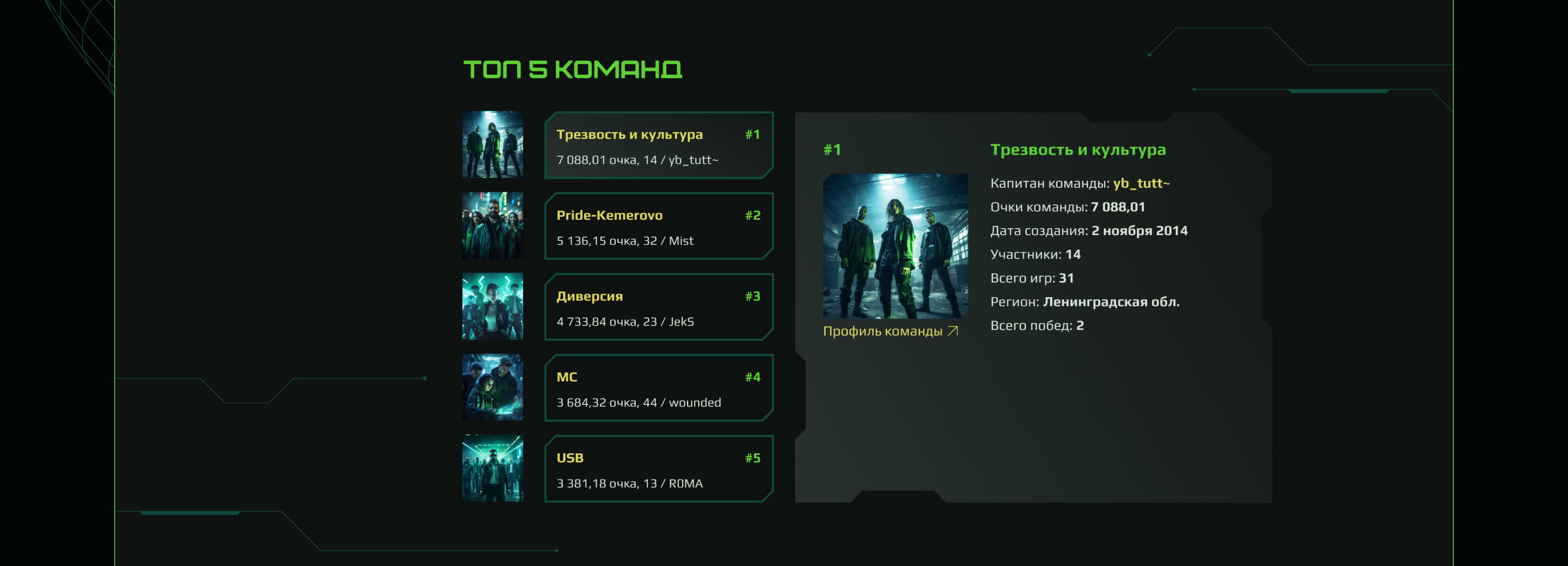 Encounter — Изображение №28 — Интерфейсы, Анимация на Dprofile