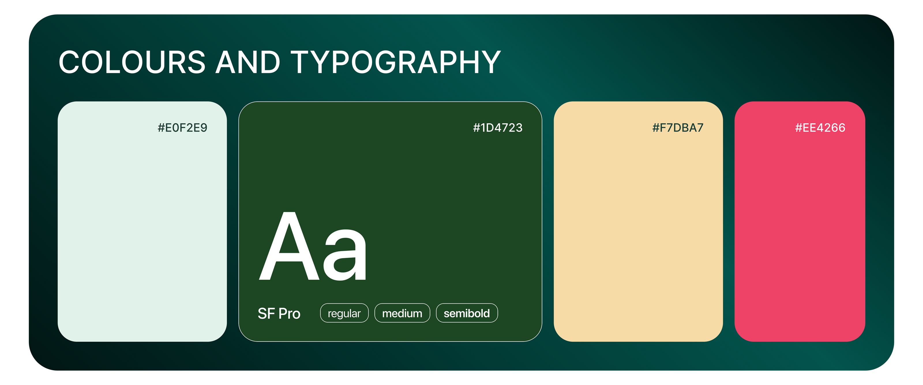 Plant Care App | Mobile | UX/UI — Изображение №11 — Интерфейсы на Dprofile