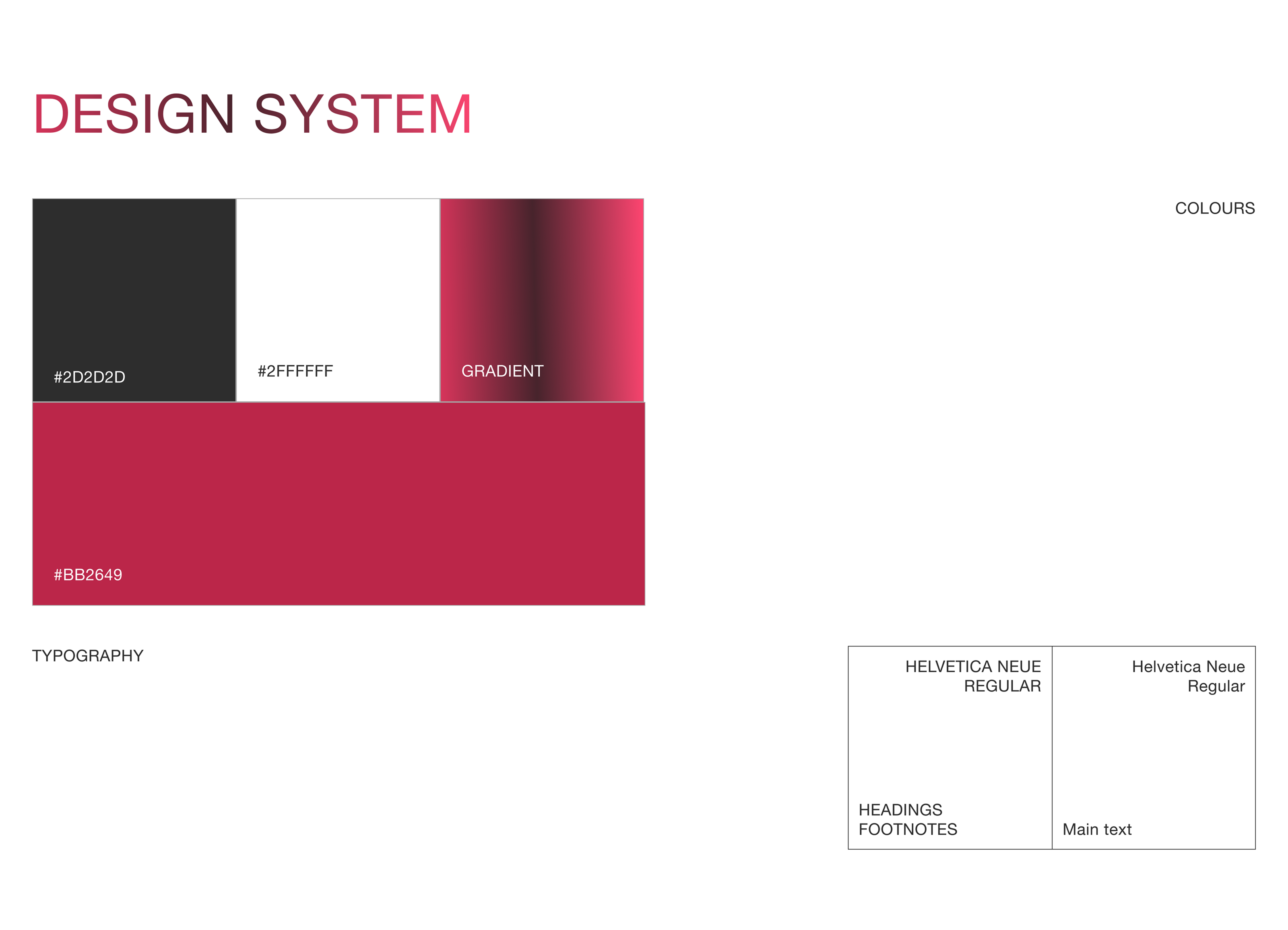 Landing Page Concept | Webinar | UX/UI Design — Изображение №5 — Интерфейсы на Dprofile