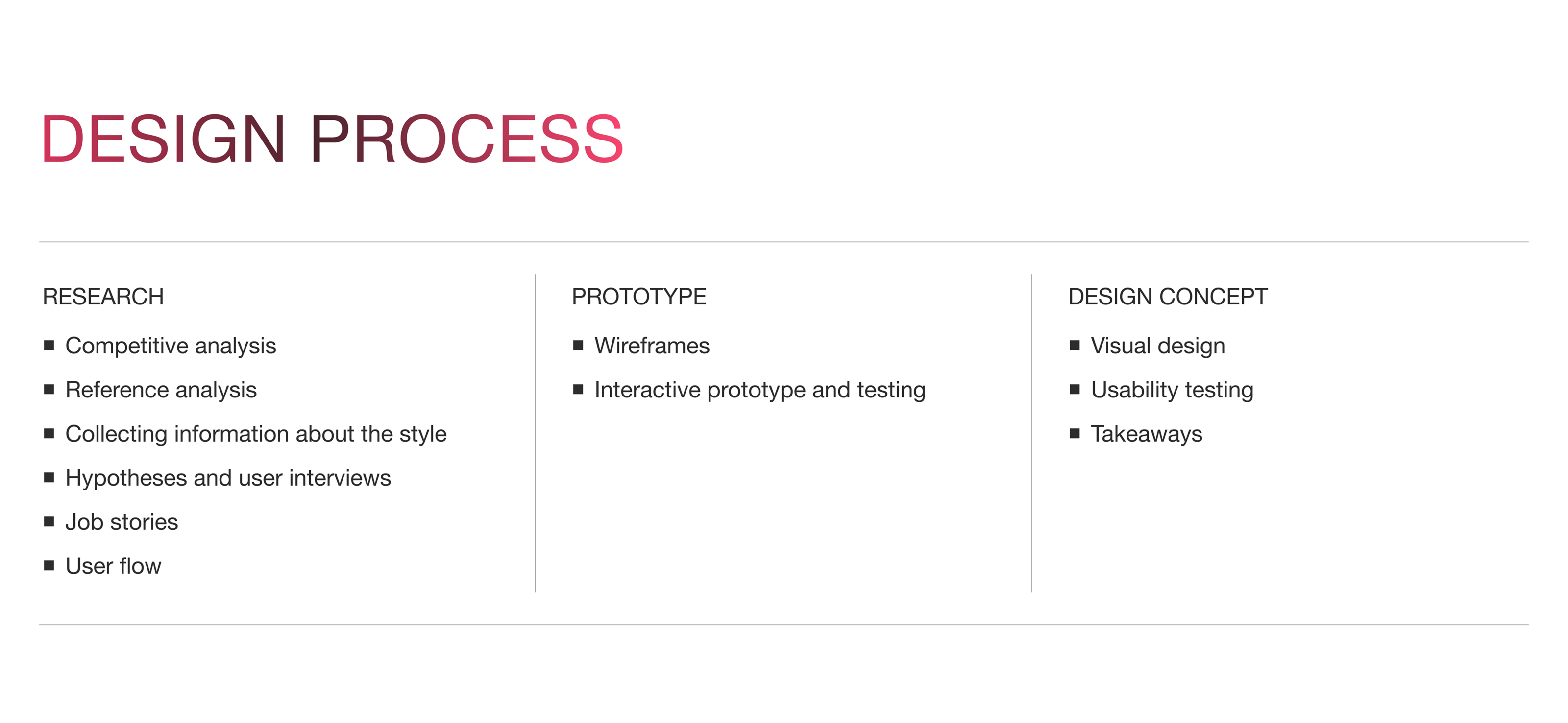 Landing Page Concept | Webinar | UX/UI Design — Изображение №2 — Интерфейсы на Dprofile