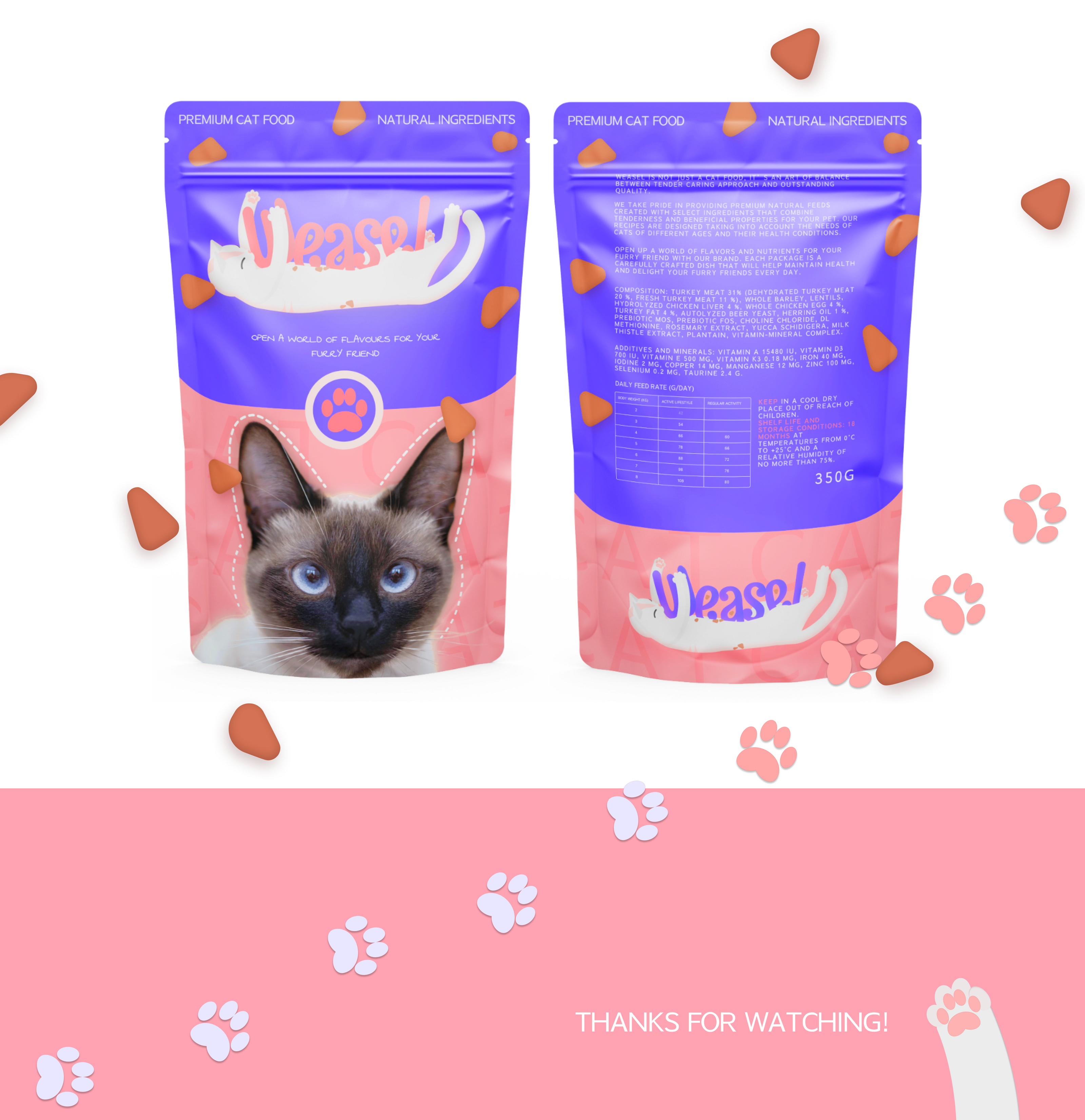 Project logo "Weasel" — Cat Food — Изображение №6 — Иллюстрация, Графика на Dprofile