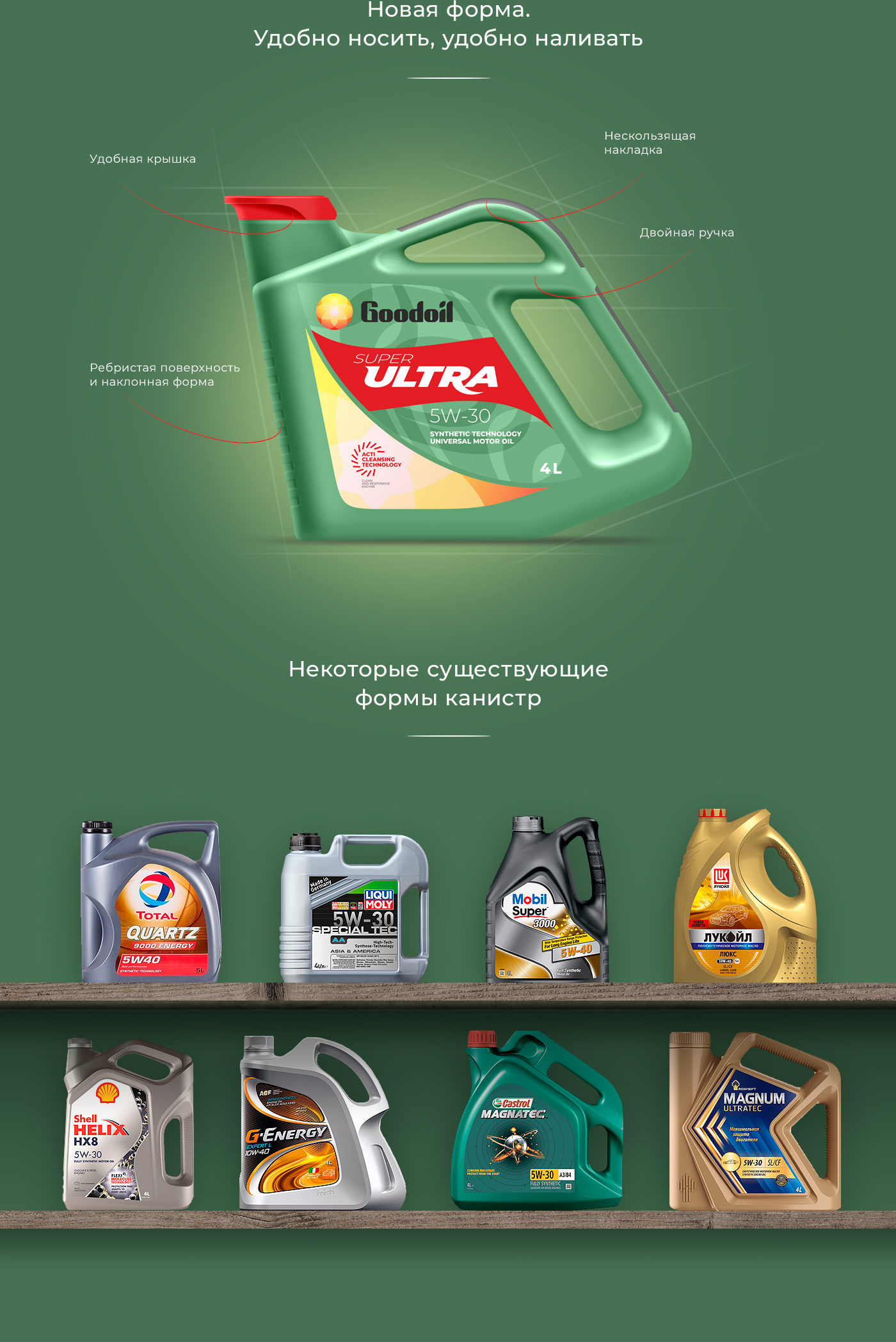 Канистра для моторного масла — Изображение №2 — Брендинг на Dprofile