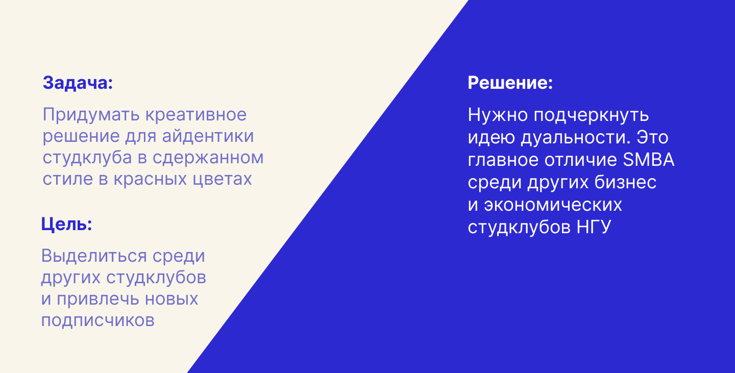 SMBA — the identity of educational business courses — Изображение №2 — Брендинг на Dprofile