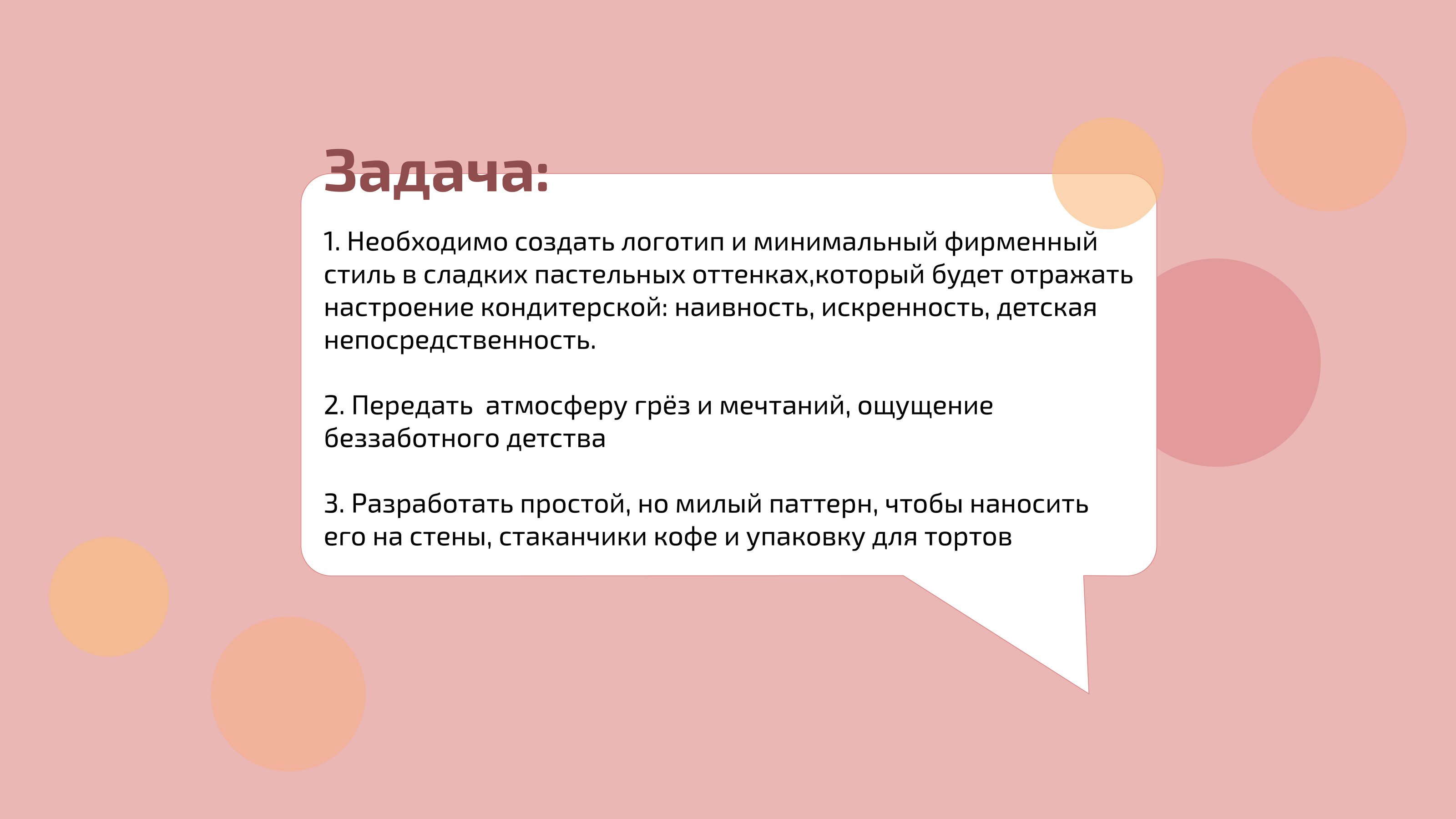 Разработка логотипа и фирменного стиля кофейни — Изображение №2 — Брендинг, Графика на Dprofile