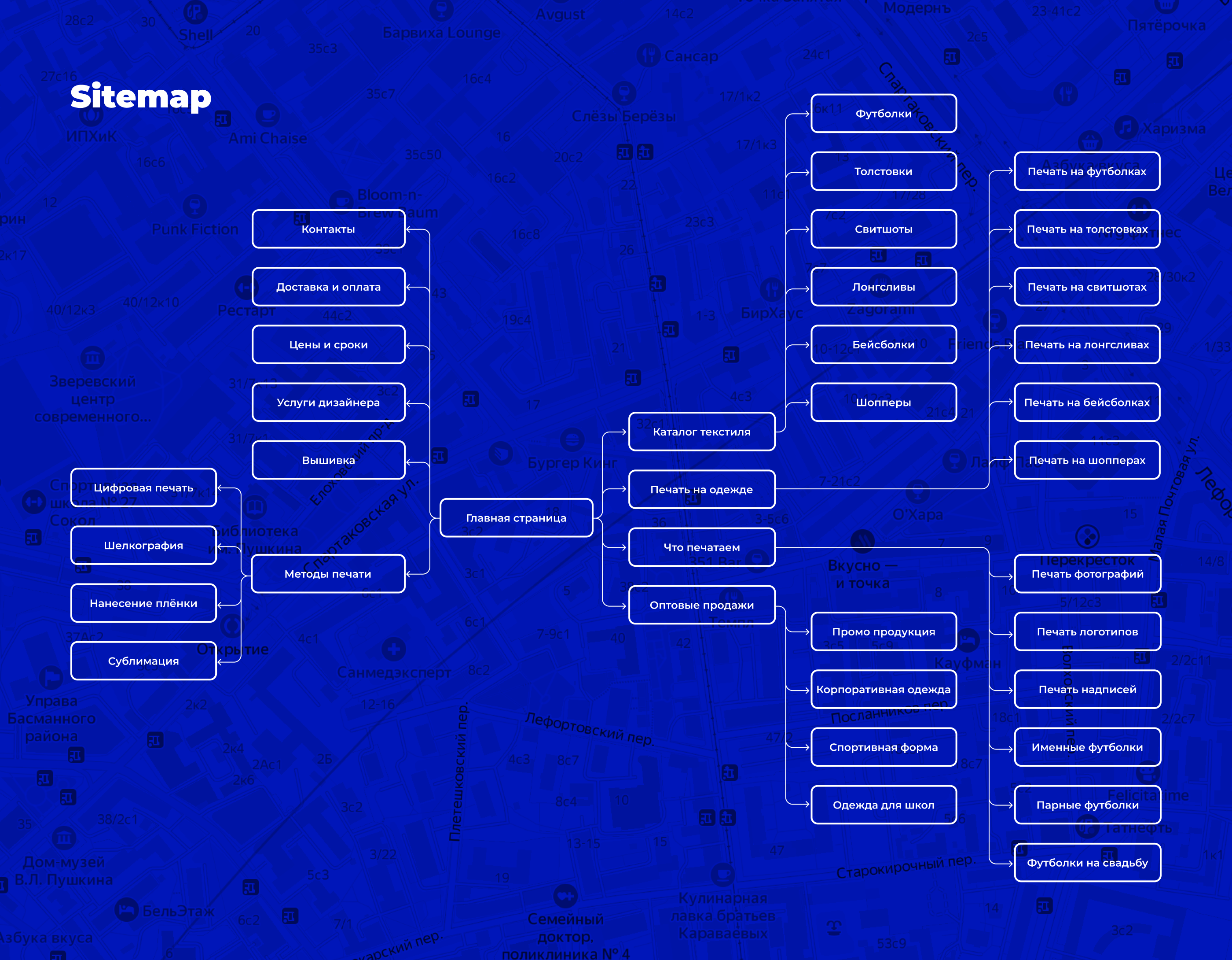 PRESSEXPRESS / ux ui — Изображение №7 — Интерфейсы на Dprofile