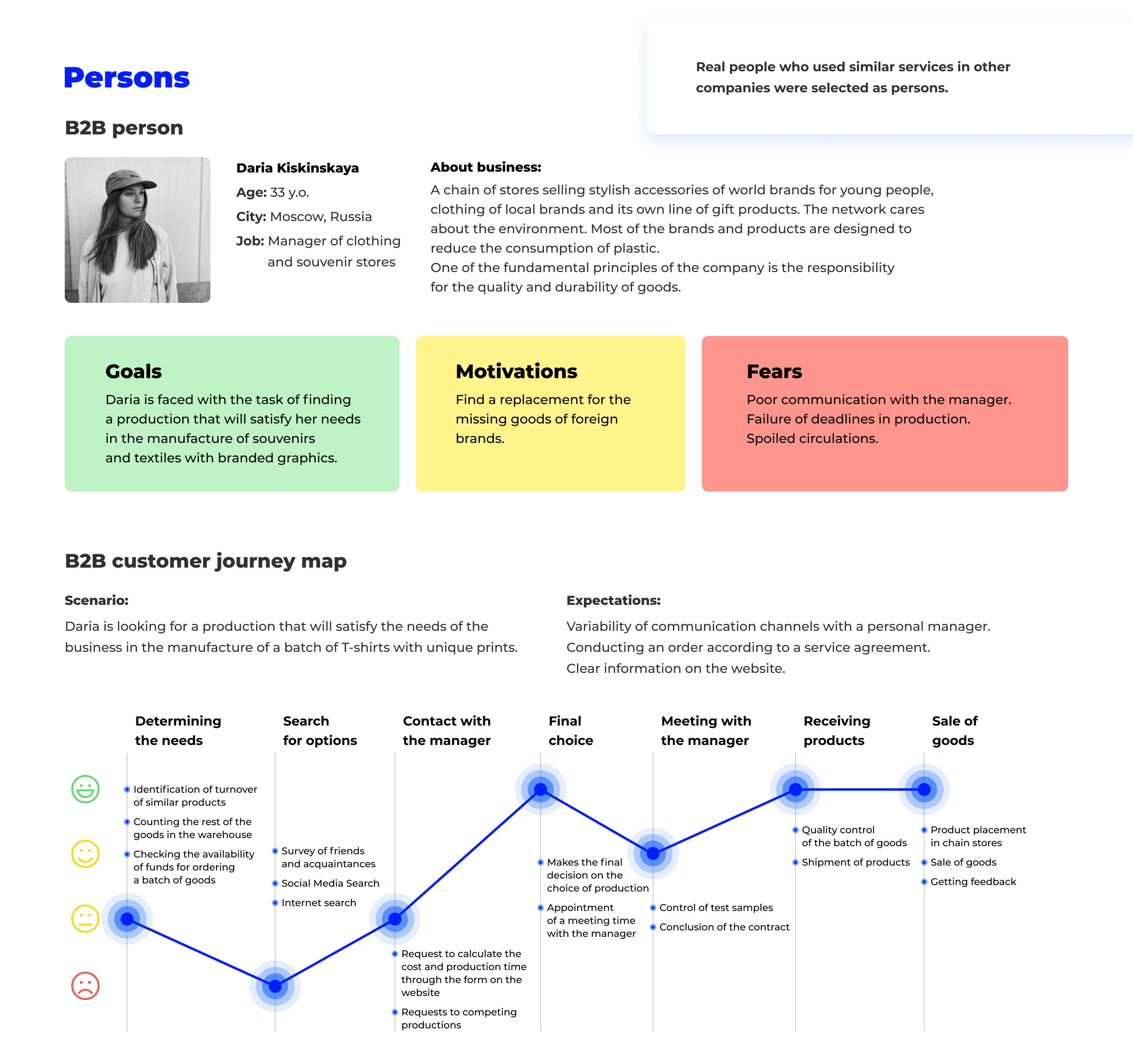 PRESSEXPRESS / ux ui — Изображение №5 — Интерфейсы на Dprofile