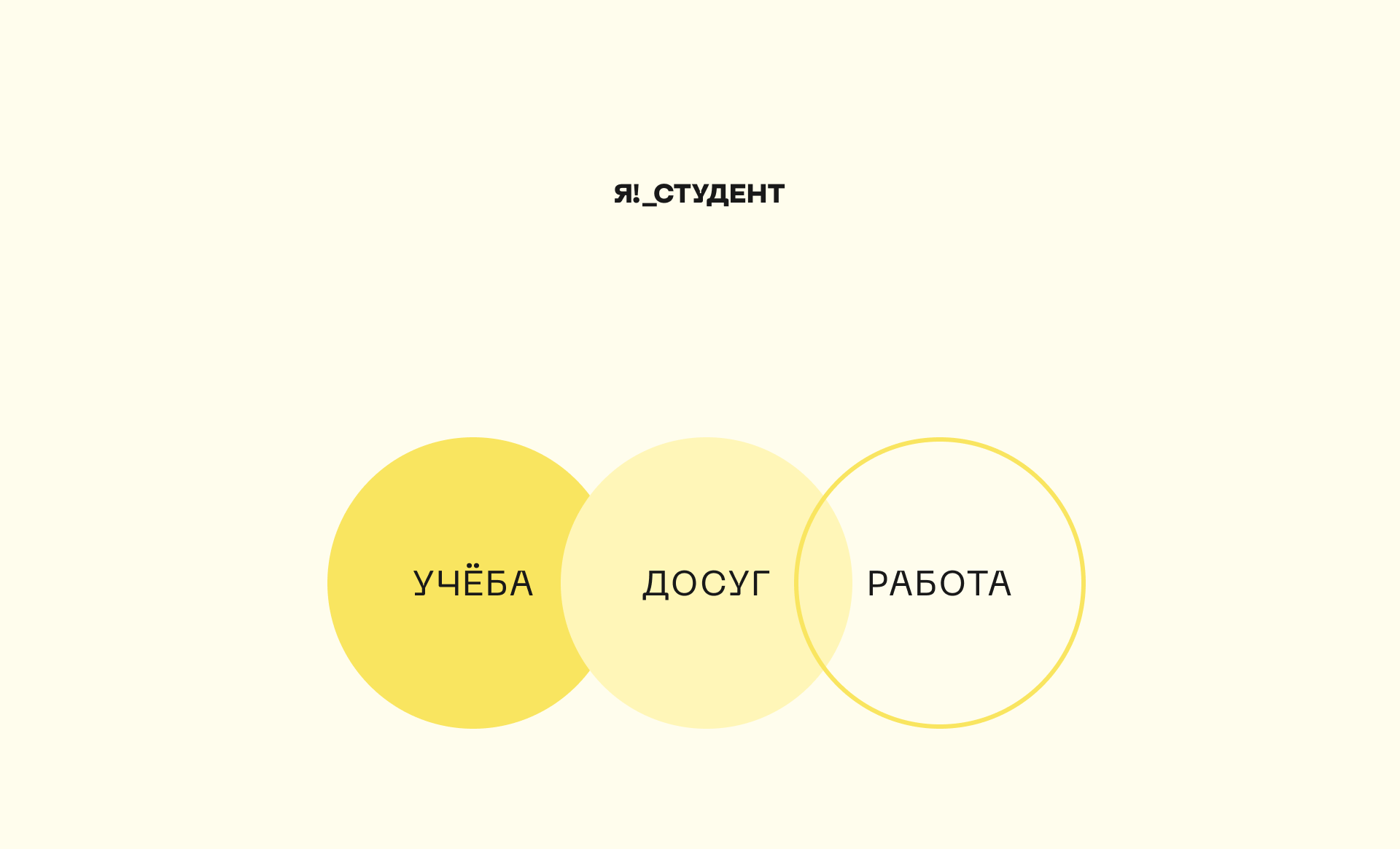 Я! Студент — Изображение №46 — Интерфейсы, Брендинг на Dprofile