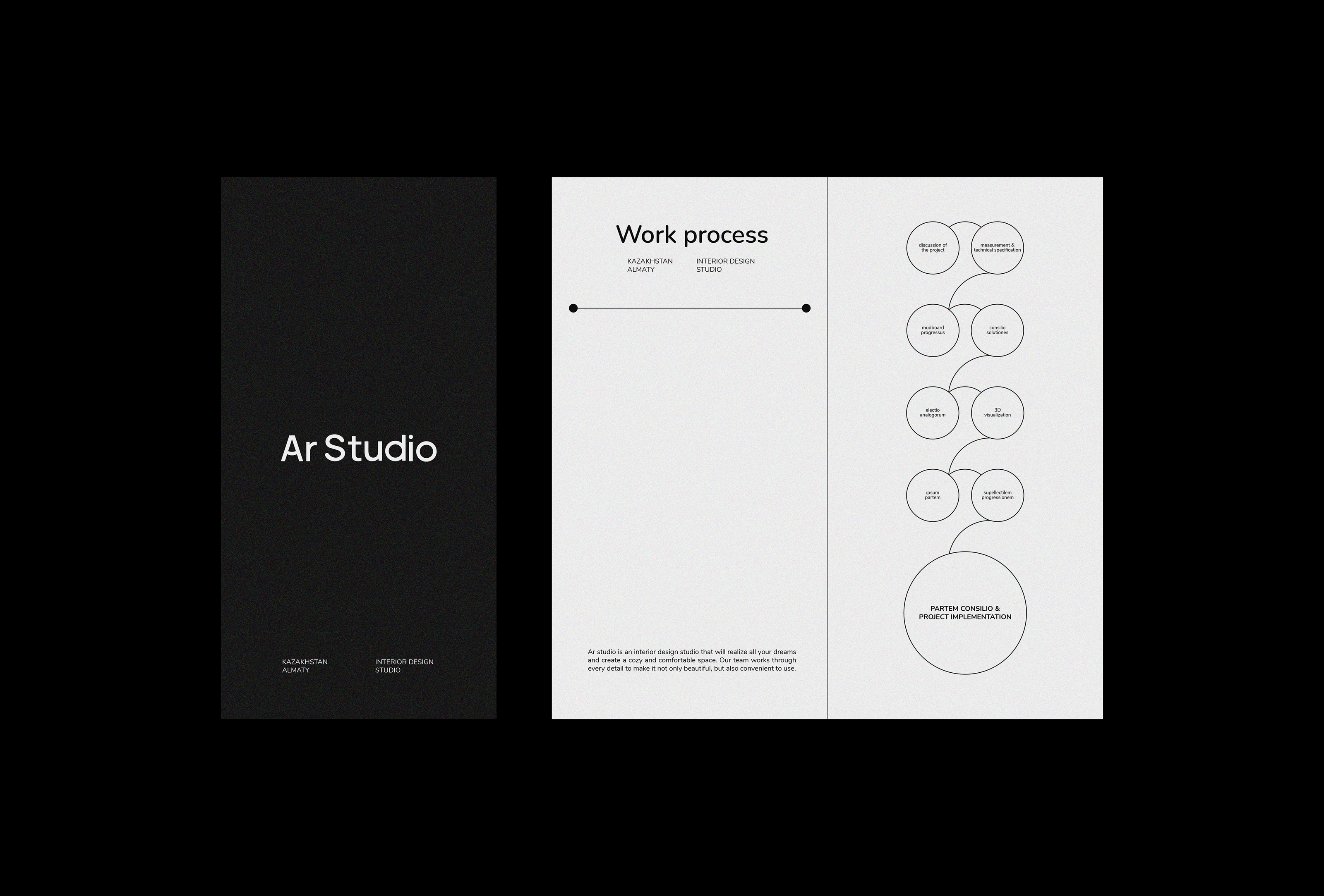 Ar Studio │ айдентика для студии дизайна интерьера — Изображение №6 — Брендинг, Графика на Dprofile