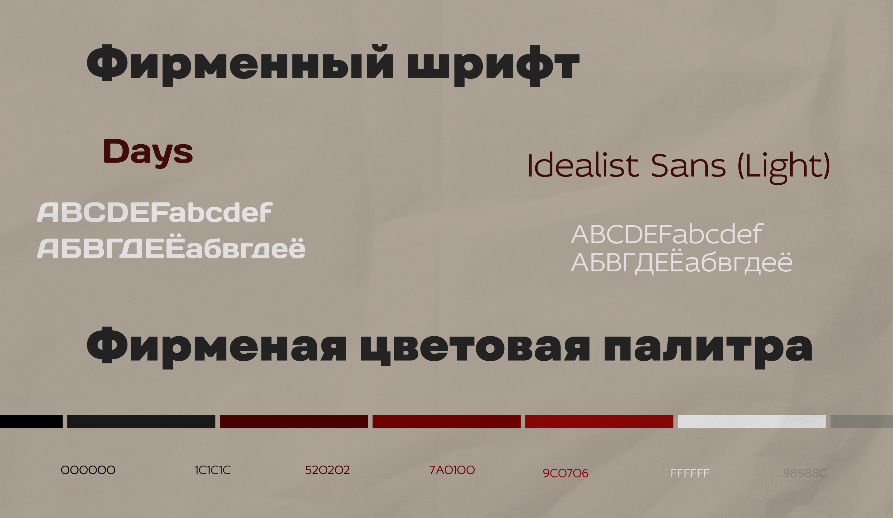 упаковка и ведение аккаунта | SMM — Изображение №3 — Интерфейсы, Брендинг на Dprofile