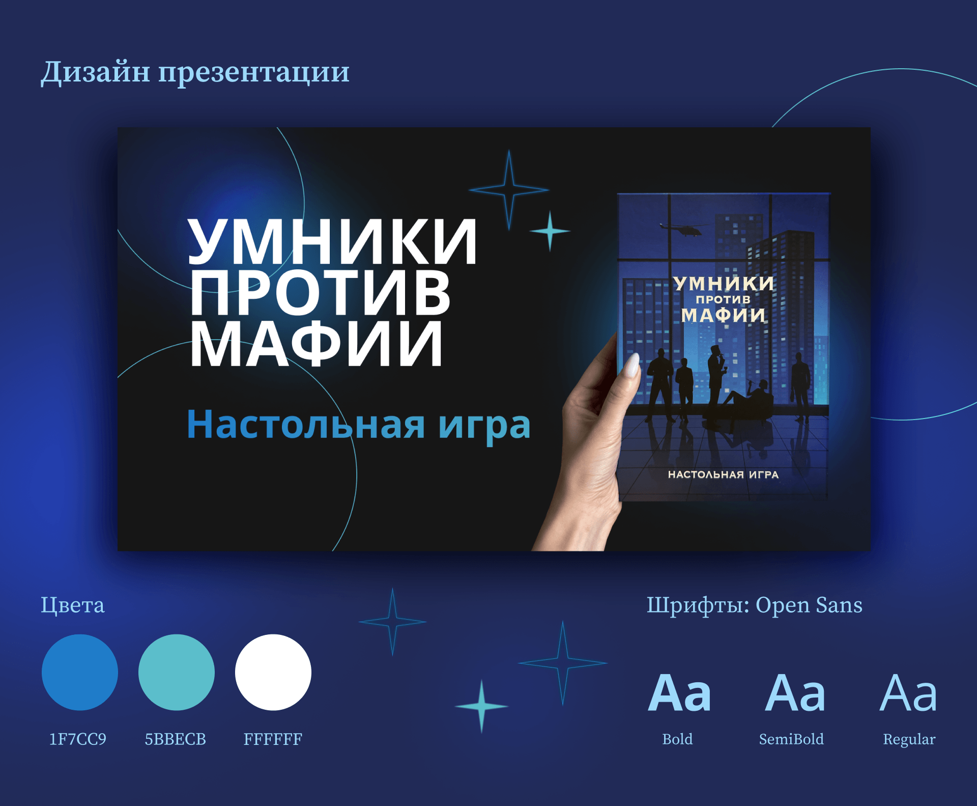 Design for the board Game, presentation design — Изображение №3 — Брендинг, Графика на Dprofile