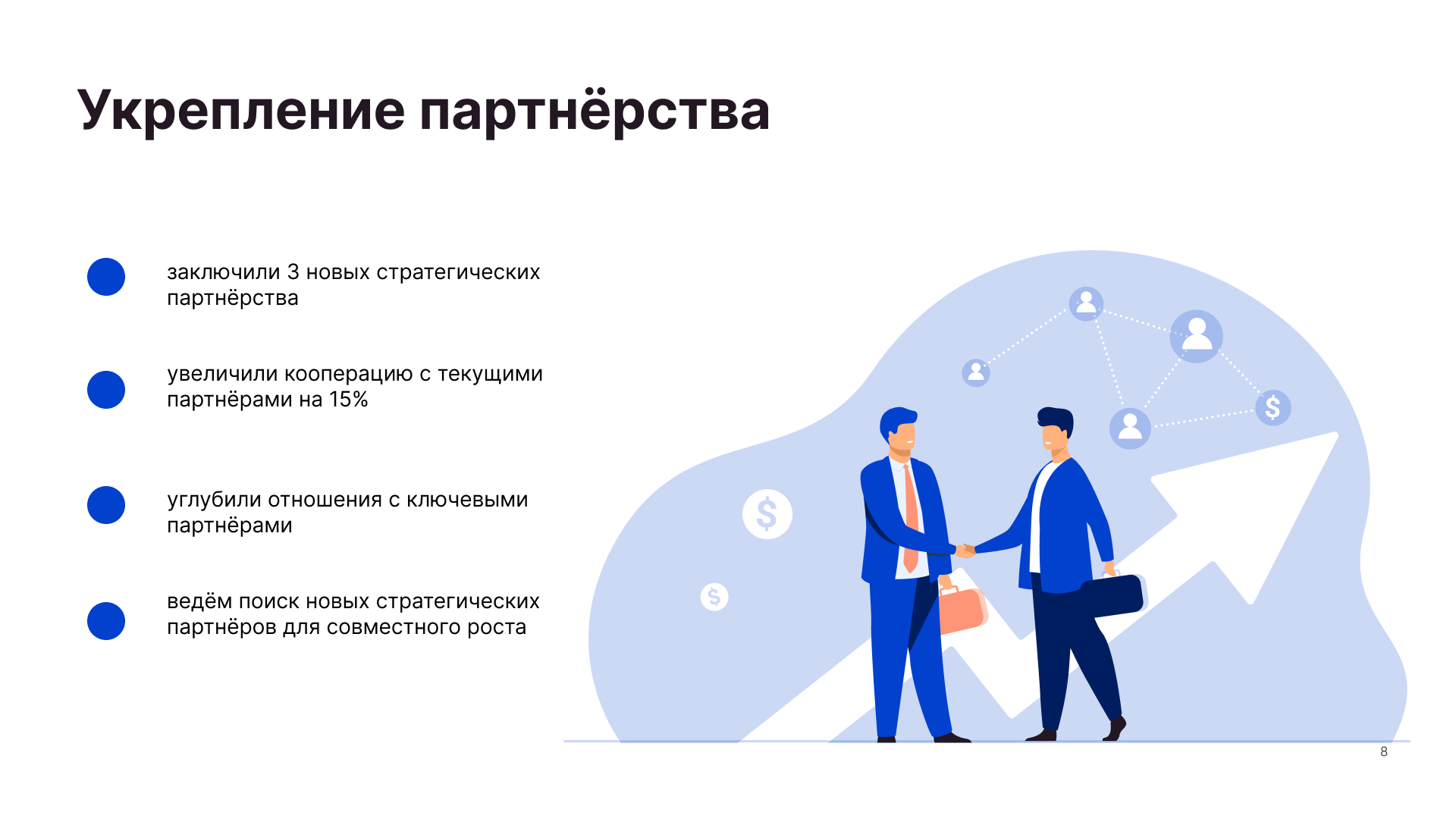 Презентация для Blob — Изображение №10 — Графика, Маркетинг на Dprofile