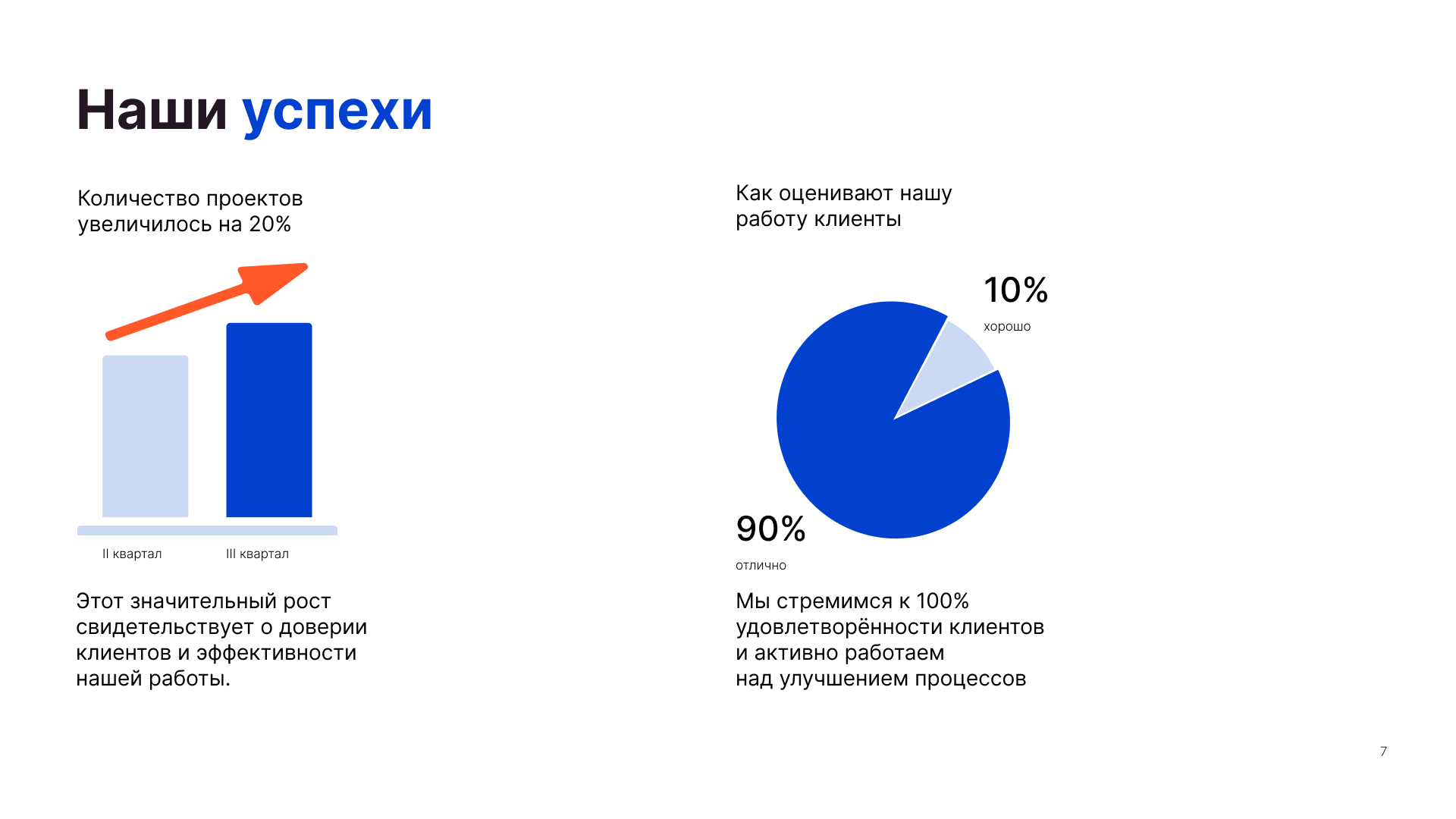Презентация для Blob — Изображение №9 — Графика, Маркетинг на Dprofile