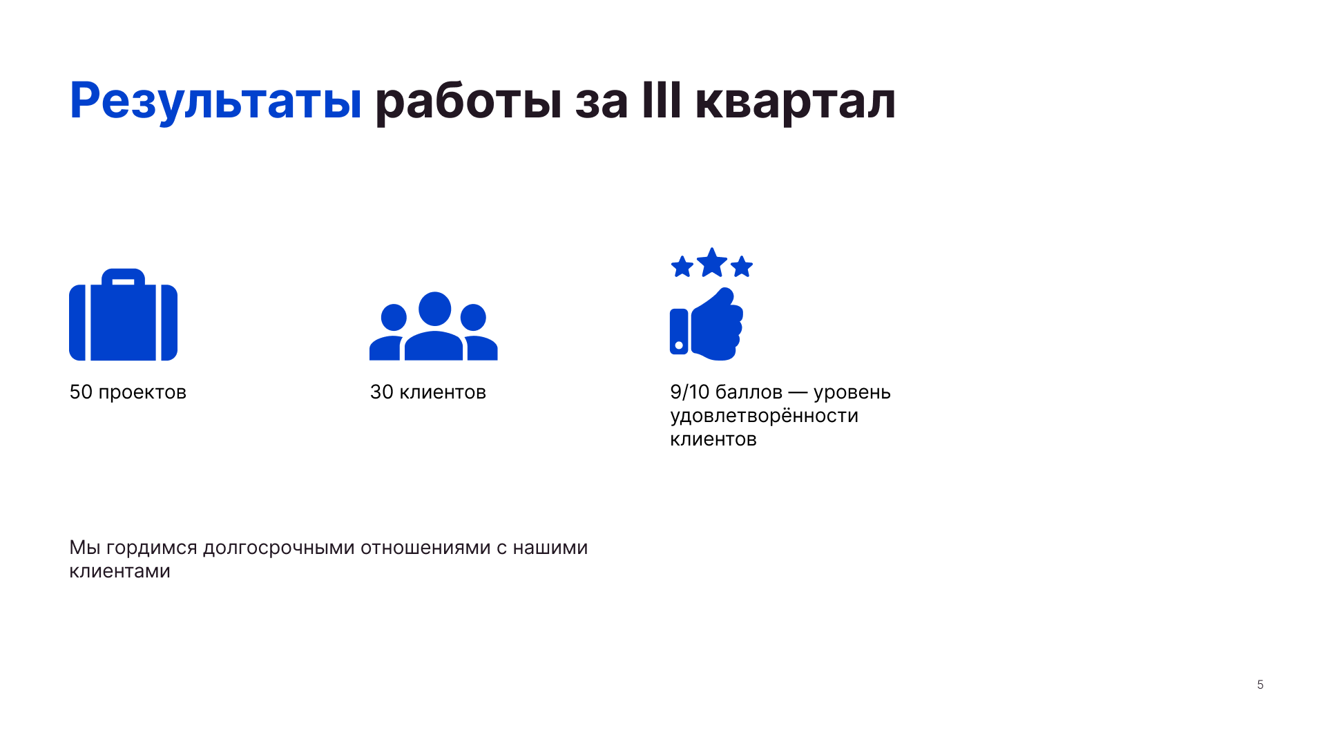 Презентация для Blob — Изображение №7 — Графика, Маркетинг на Dprofile