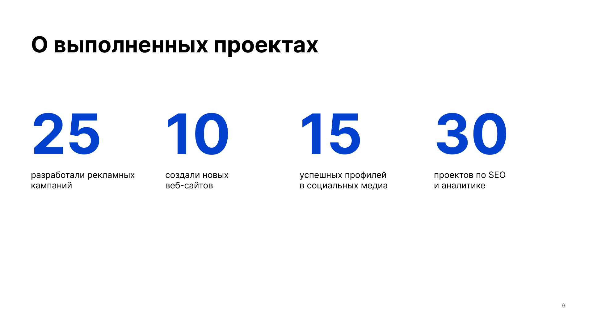 Презентация для Blob — Изображение №8 — Графика, Маркетинг на Dprofile