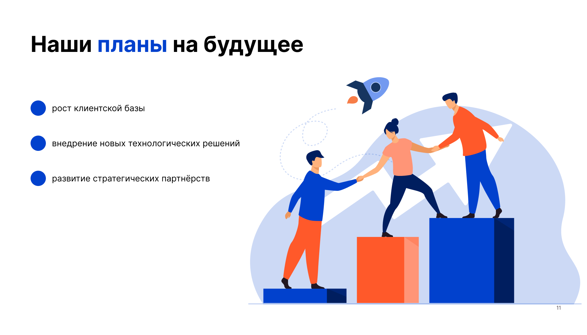 Презентация для Blob — Изображение №13 — Графика, Маркетинг на Dprofile