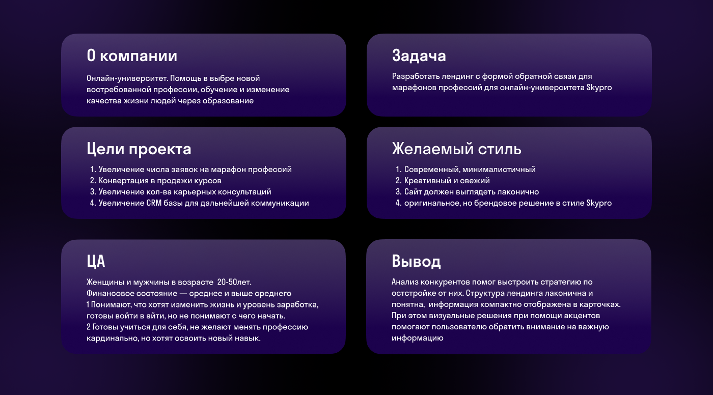 Лендинг для онлайн-университета Skypro — Изображение №2 — Маркетинг, Интерфейсы на Dprofile