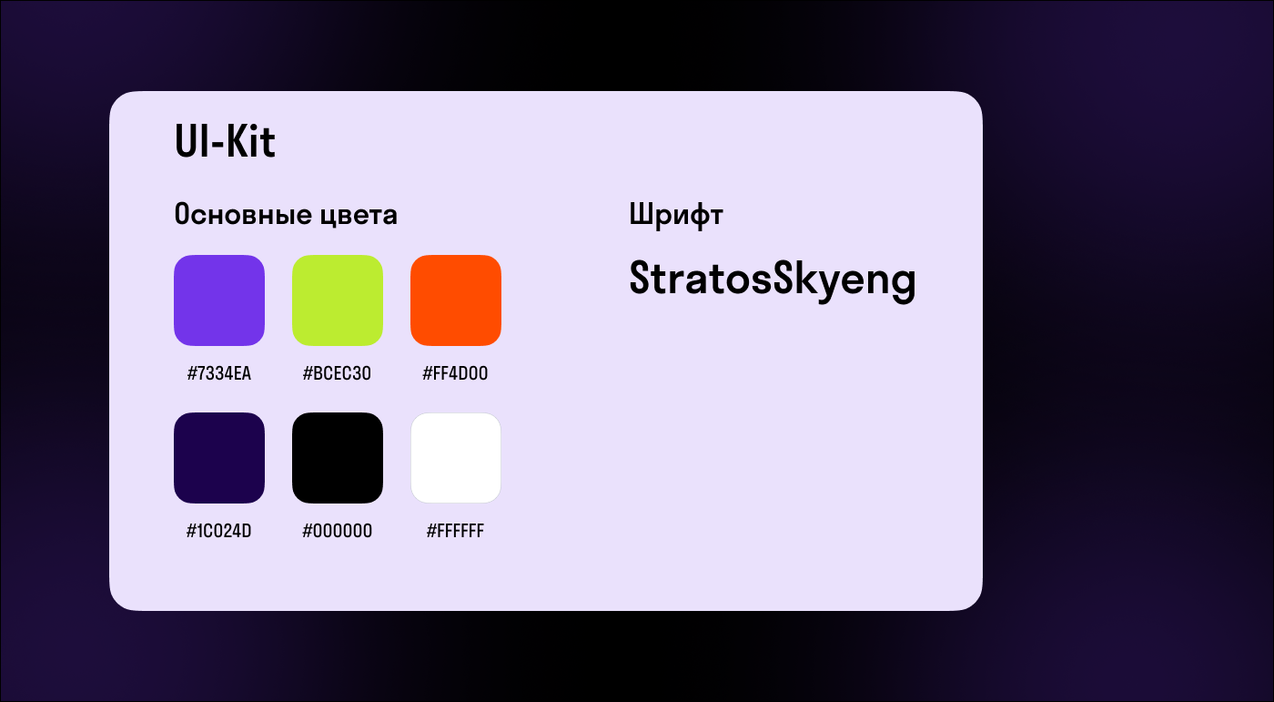 Лендинг для онлайн-университета Skypro — Изображение №3 — Маркетинг, Интерфейсы на Dprofile