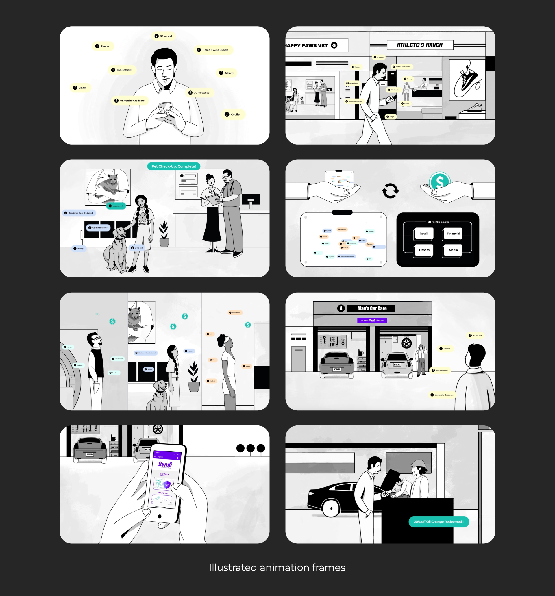 Ownli | Advertising animation — Изображение №3 — Иллюстрация, Анимация на Dprofile