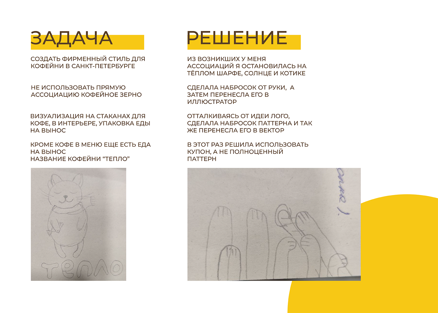 Фирменный стиль для кофейни — Изображение №2 — Брендинг, Графика на Dprofile