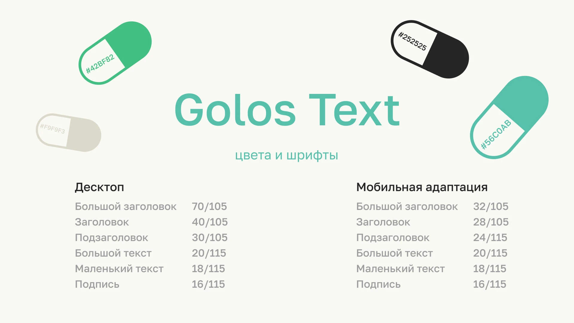 Интернет-магазин персональных аптечек Бивэлл — Изображение №18 — Интерфейсы, Брендинг на Dprofile