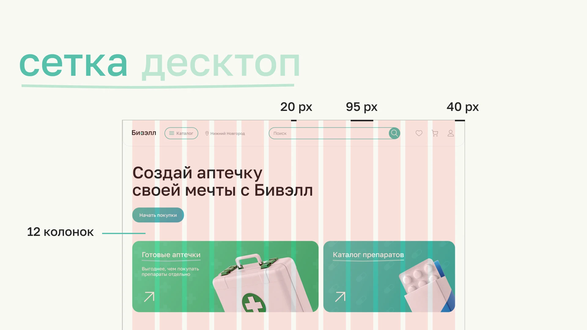 Интернет-магазин персональных аптечек Бивэлл — Изображение №22 — Интерфейсы, Брендинг на Dprofile