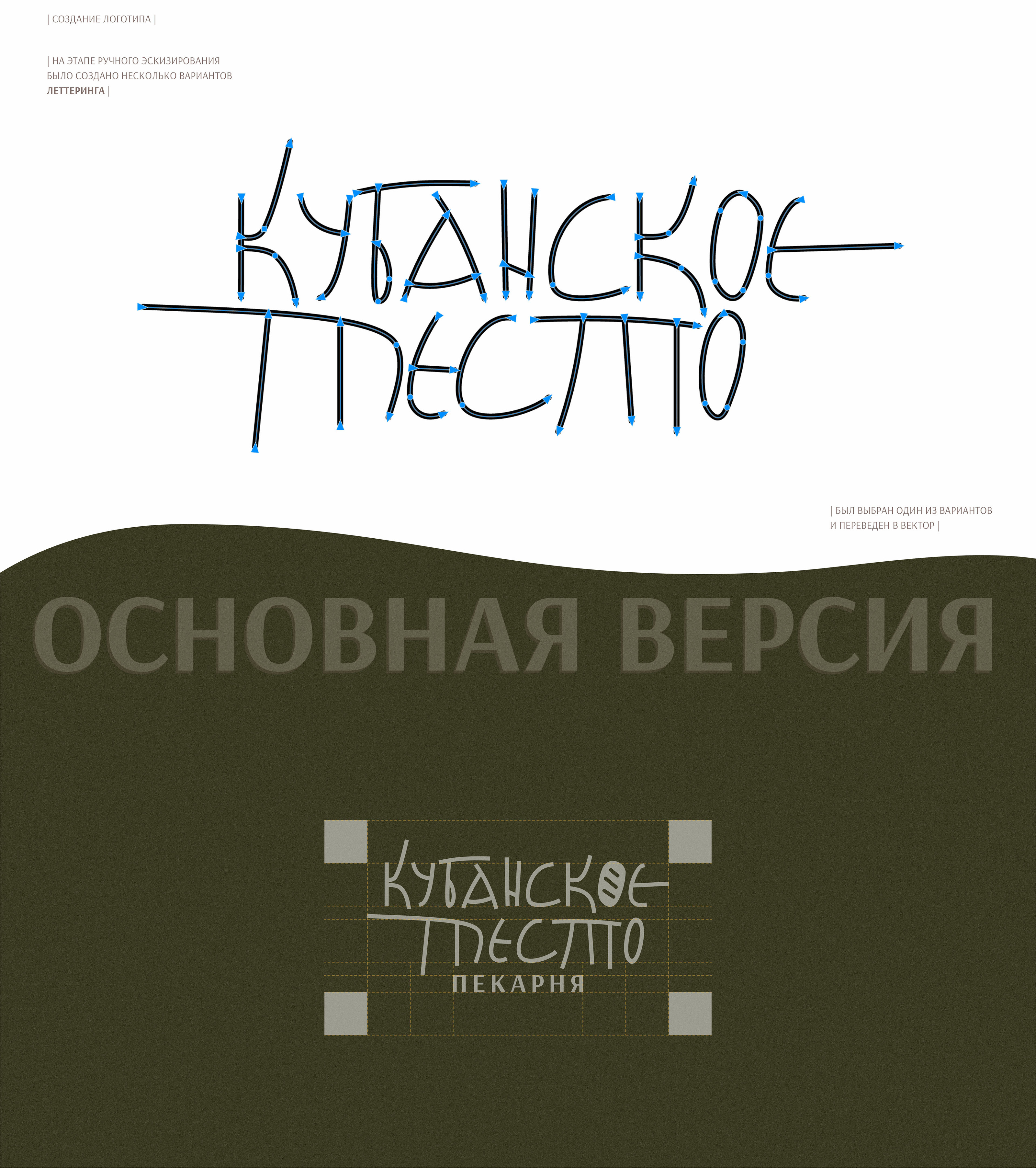 | ЛЕТТЕРИНГ | ЛОГОТИП | ПЕКАРНЯ | — Изображение №4 — Брендинг, Графика на Dprofile