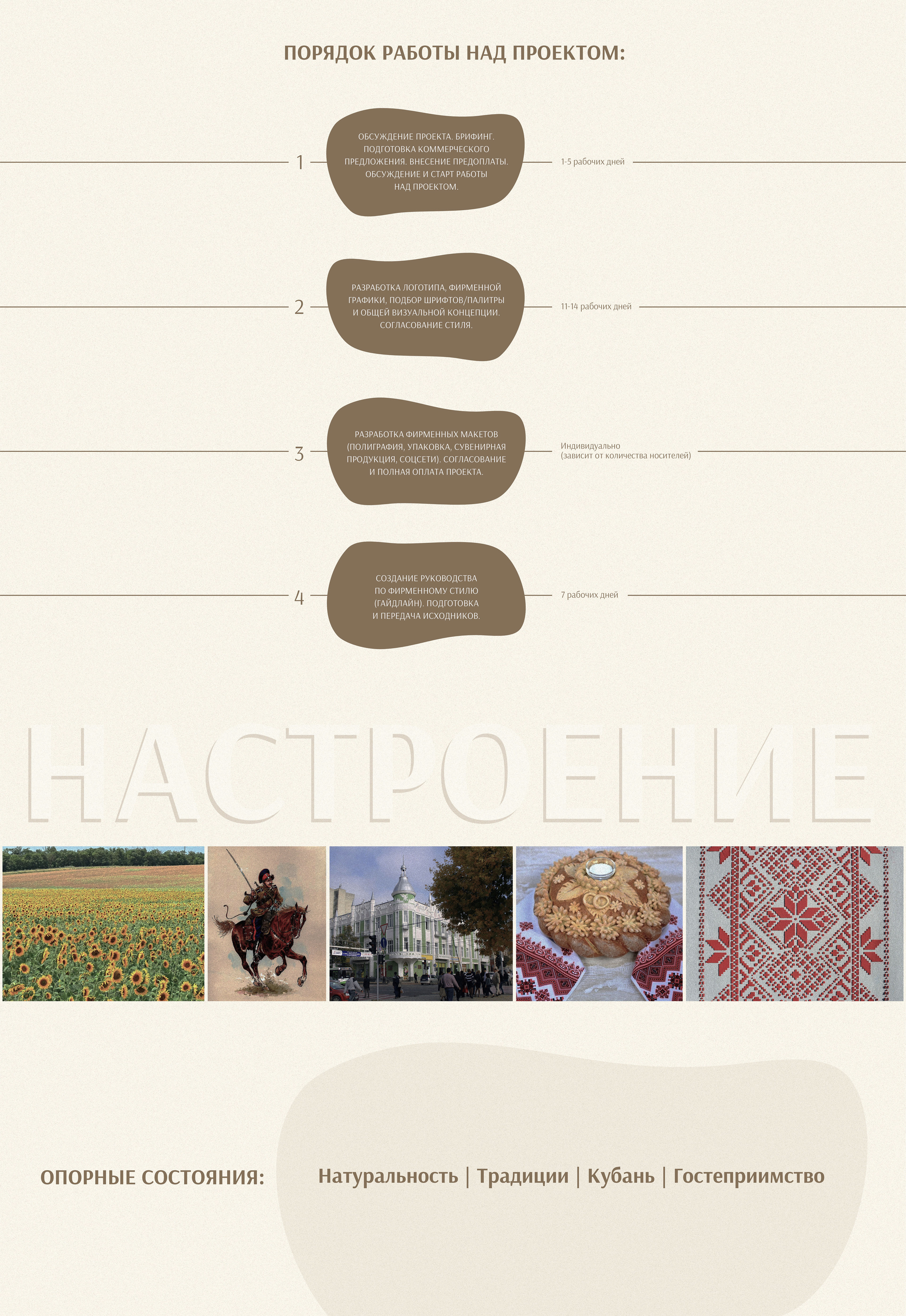 | ЛЕТТЕРИНГ | ЛОГОТИП | ПЕКАРНЯ | — Изображение №2 — Брендинг, Графика на Dprofile