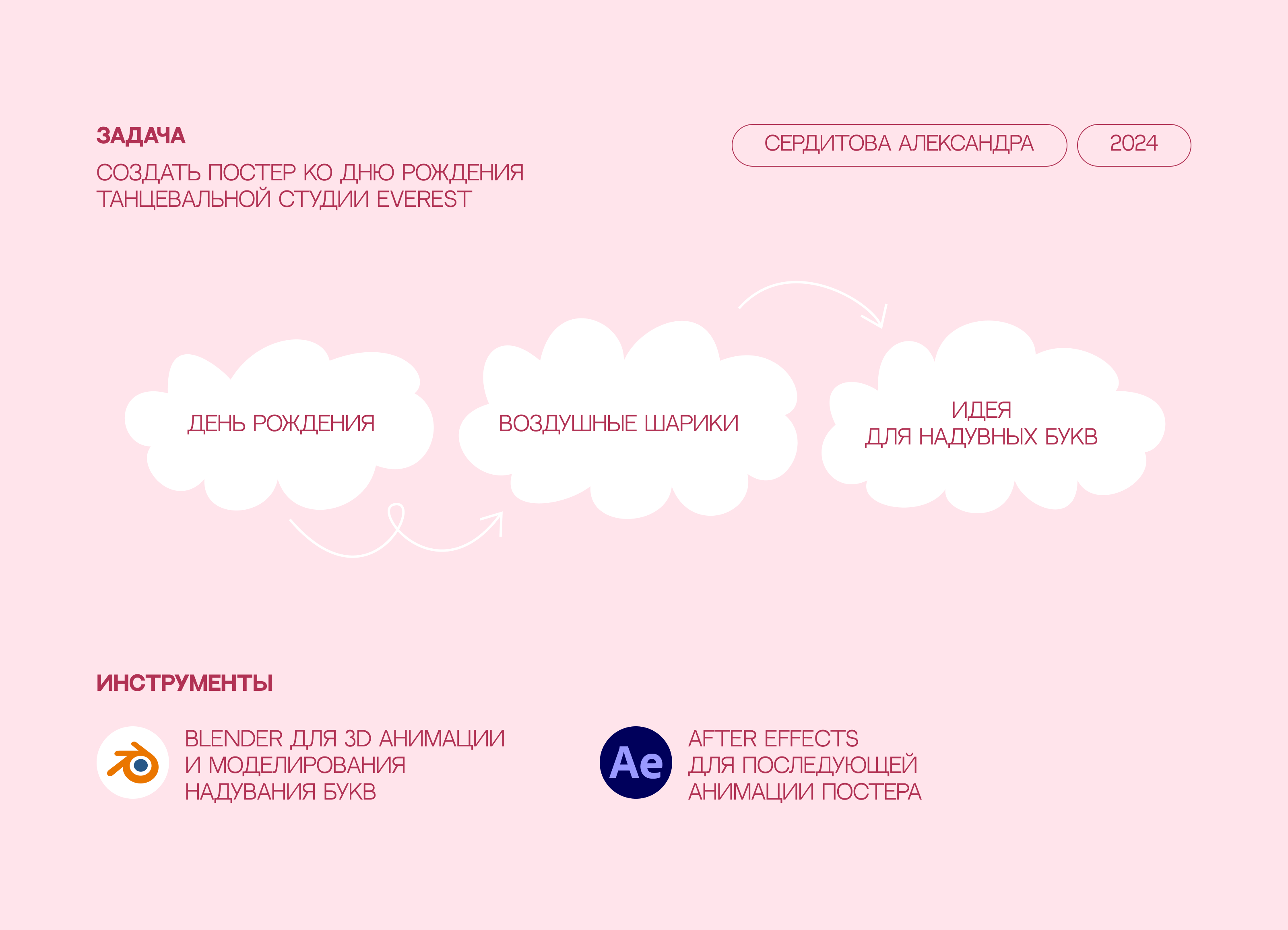 3D Постер и Анимация — Изображение №1 — Графика, Анимация на Dprofile