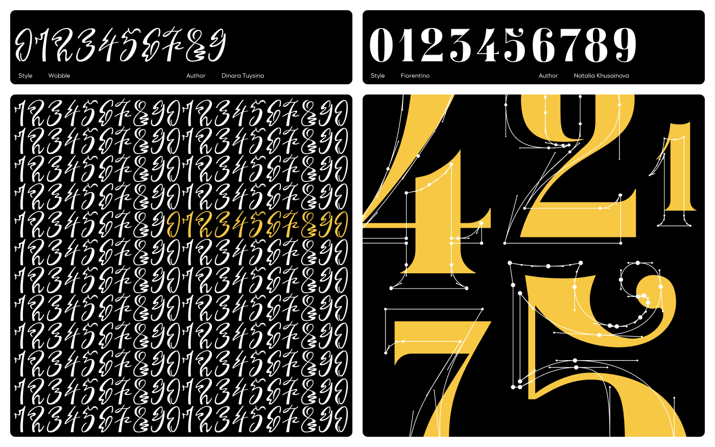 Numerino. Бесплатный шрифт из цифр — Изображение №12 — Брендинг, Графика на Dprofile