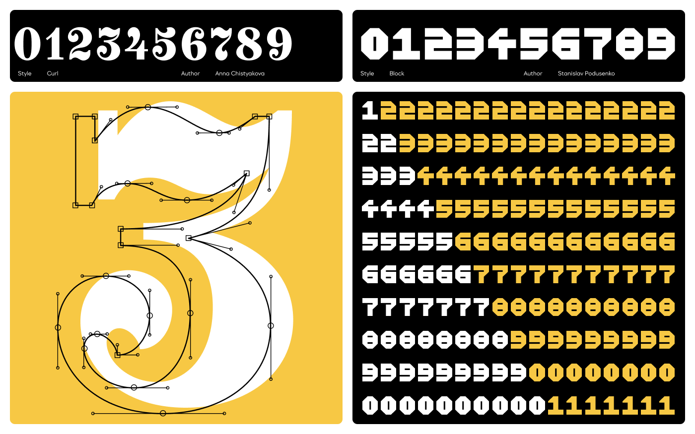 Numerino. Бесплатный шрифт из цифр — Изображение №9 — Брендинг, Графика на Dprofile