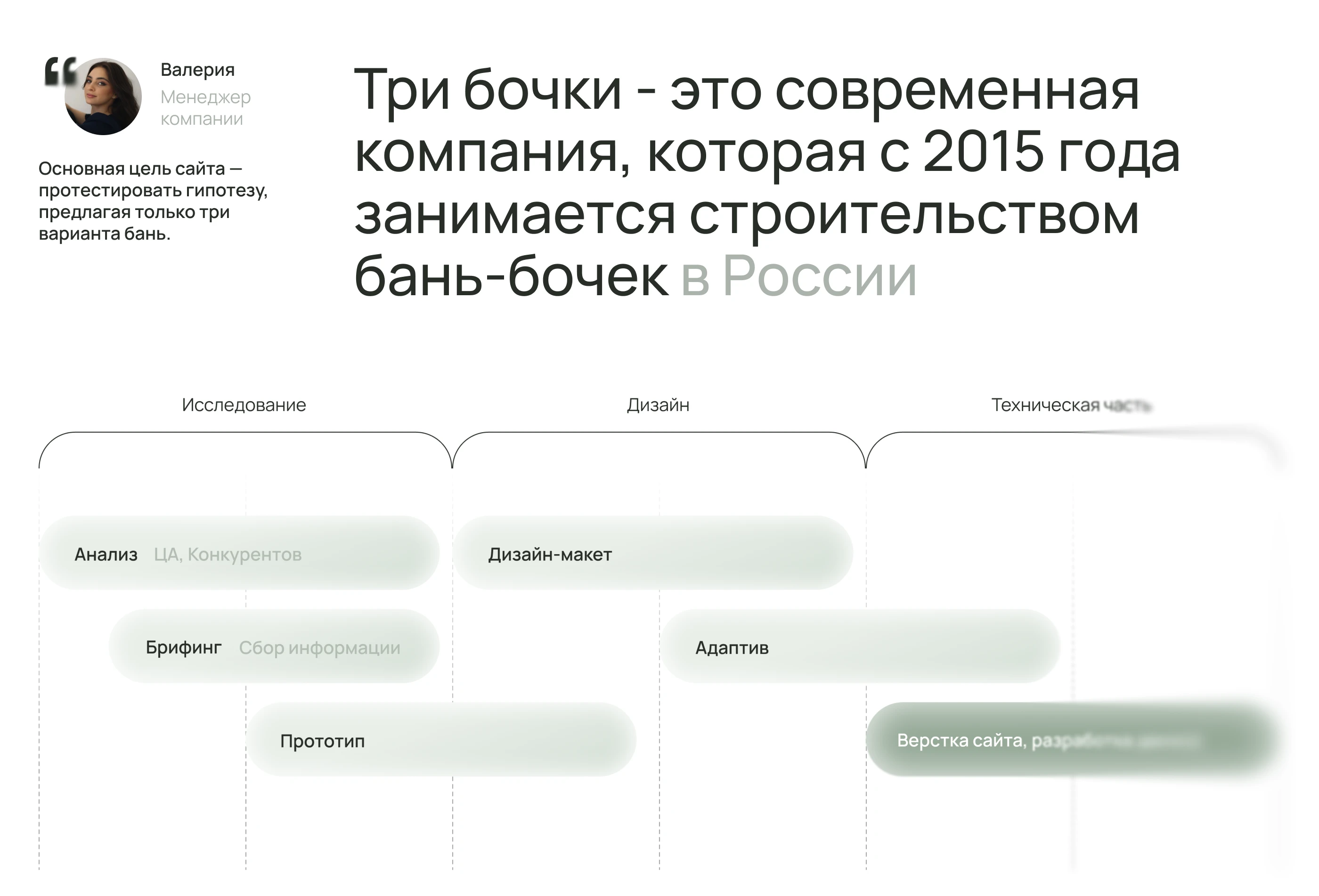Три Бочки | Website & Branding — Изображение №2 — Интерфейсы, Брендинг на Dprofile
