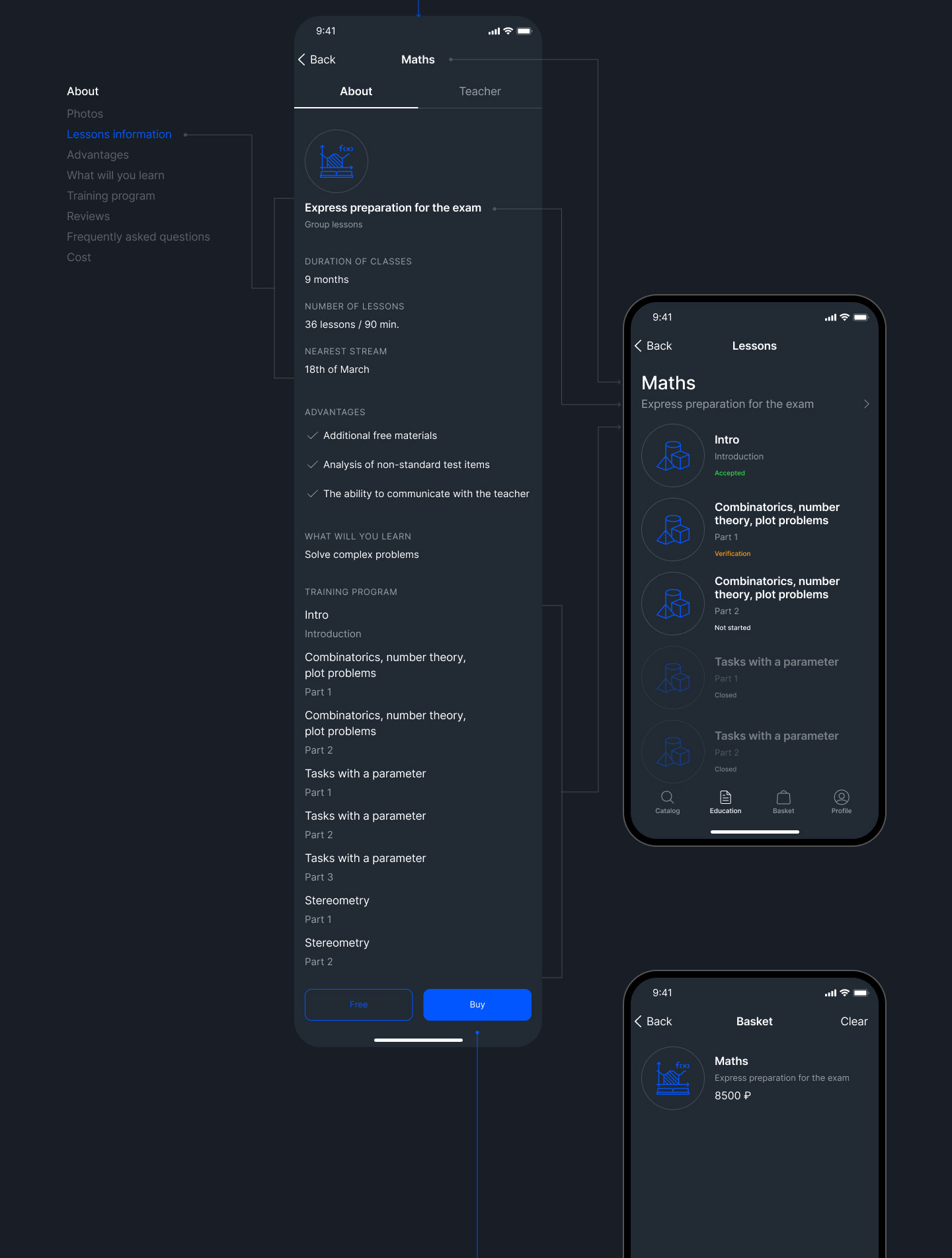 Learning Platform — Изображение №5 — Интерфейсы на Dprofile