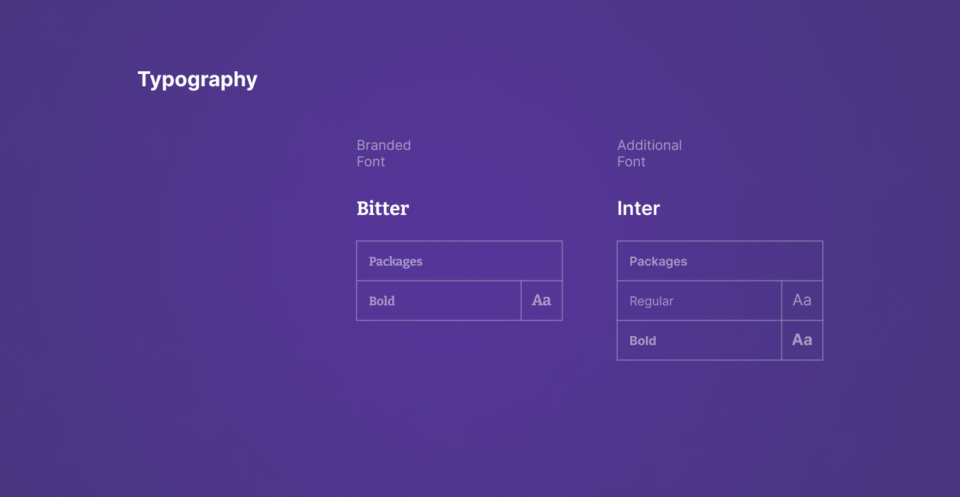 SKC Marketing Agency — Изображение №7 — Интерфейсы, Брендинг на Dprofile