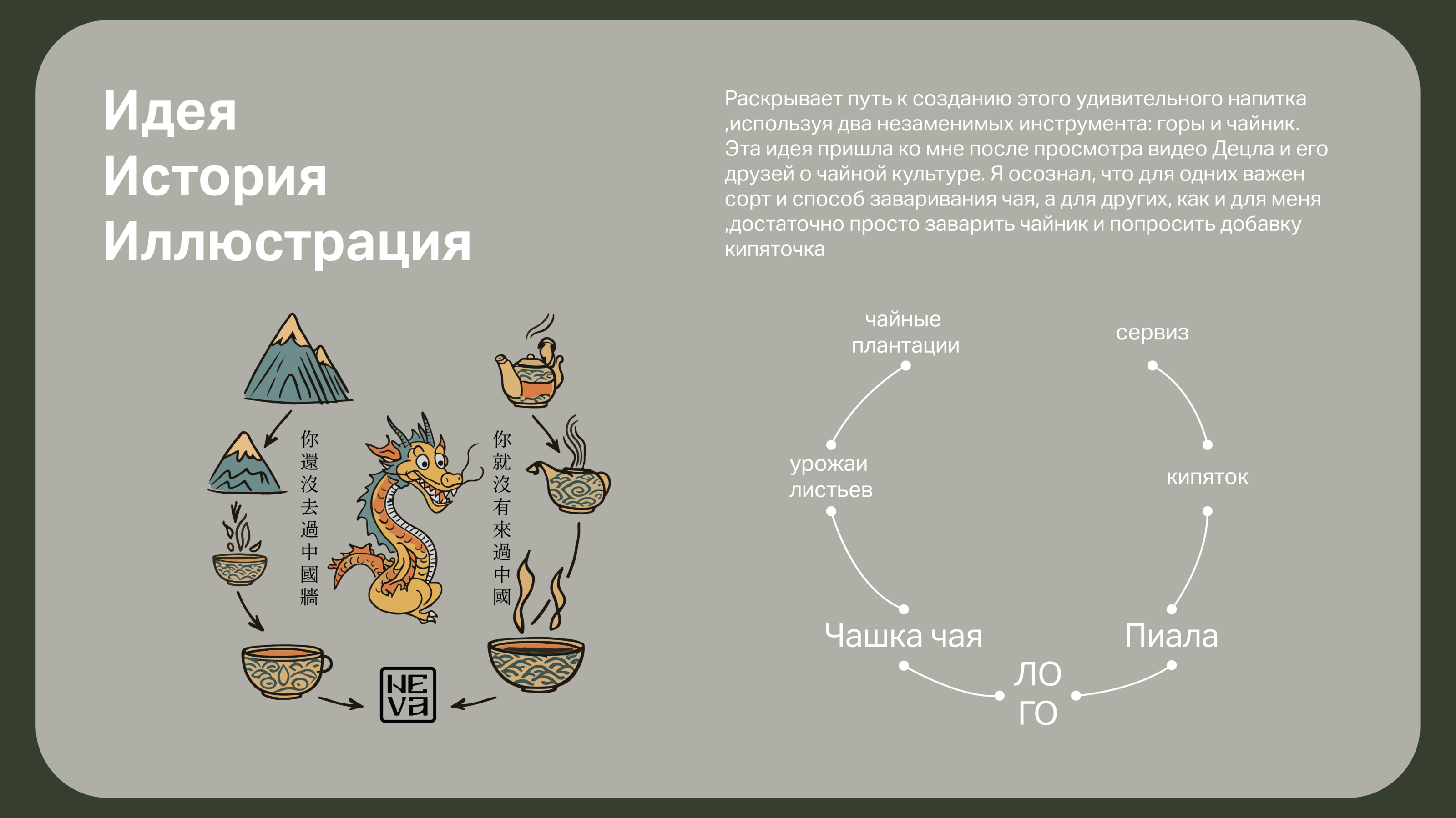 Качаем Дизайн / Legacy Bureau — Изображение №3 — Брендинг, Иллюстрация на Dprofile