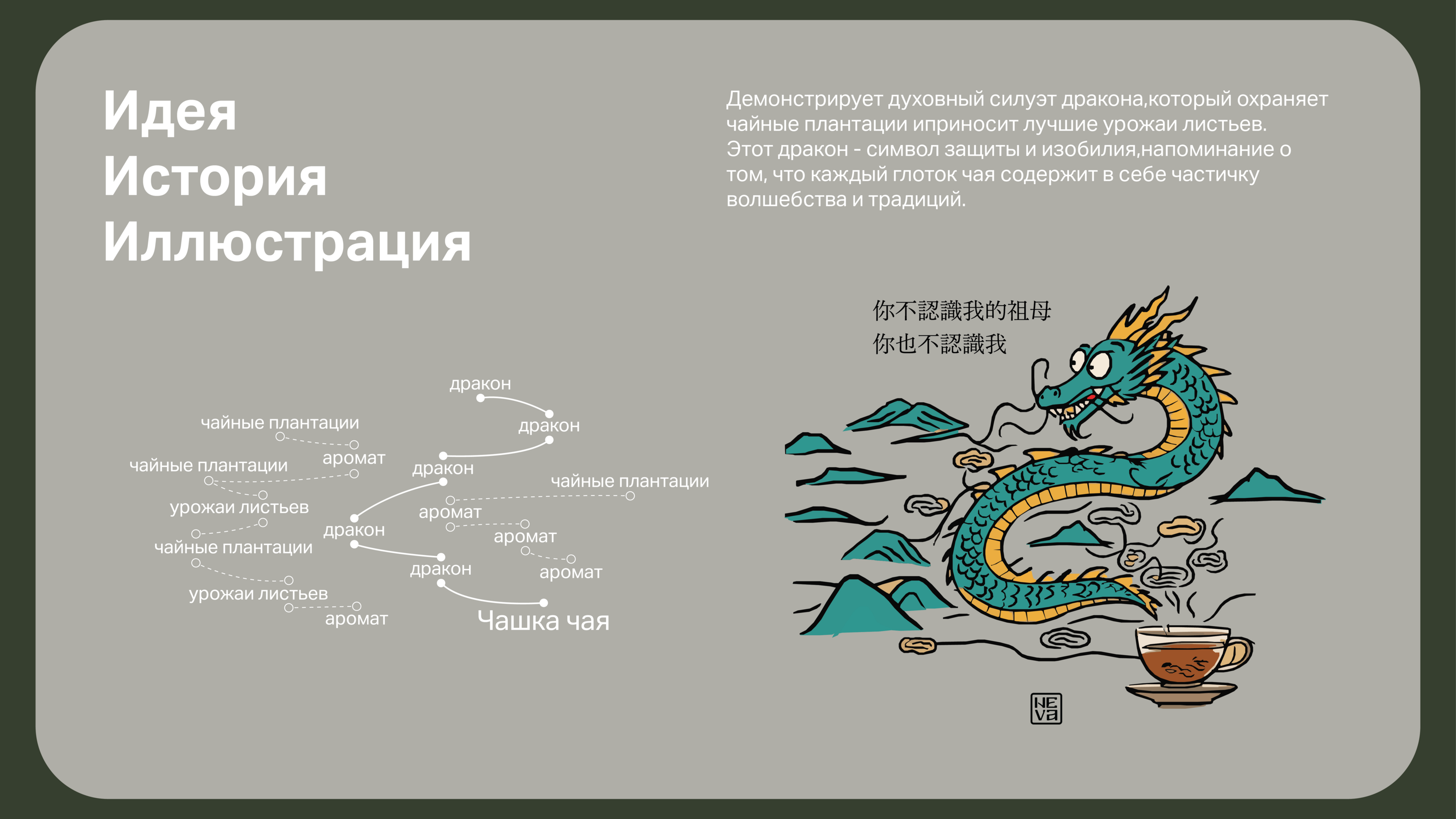 Качаем Дизайн / Legacy Bureau — Изображение №6 — Брендинг, Иллюстрация на Dprofile