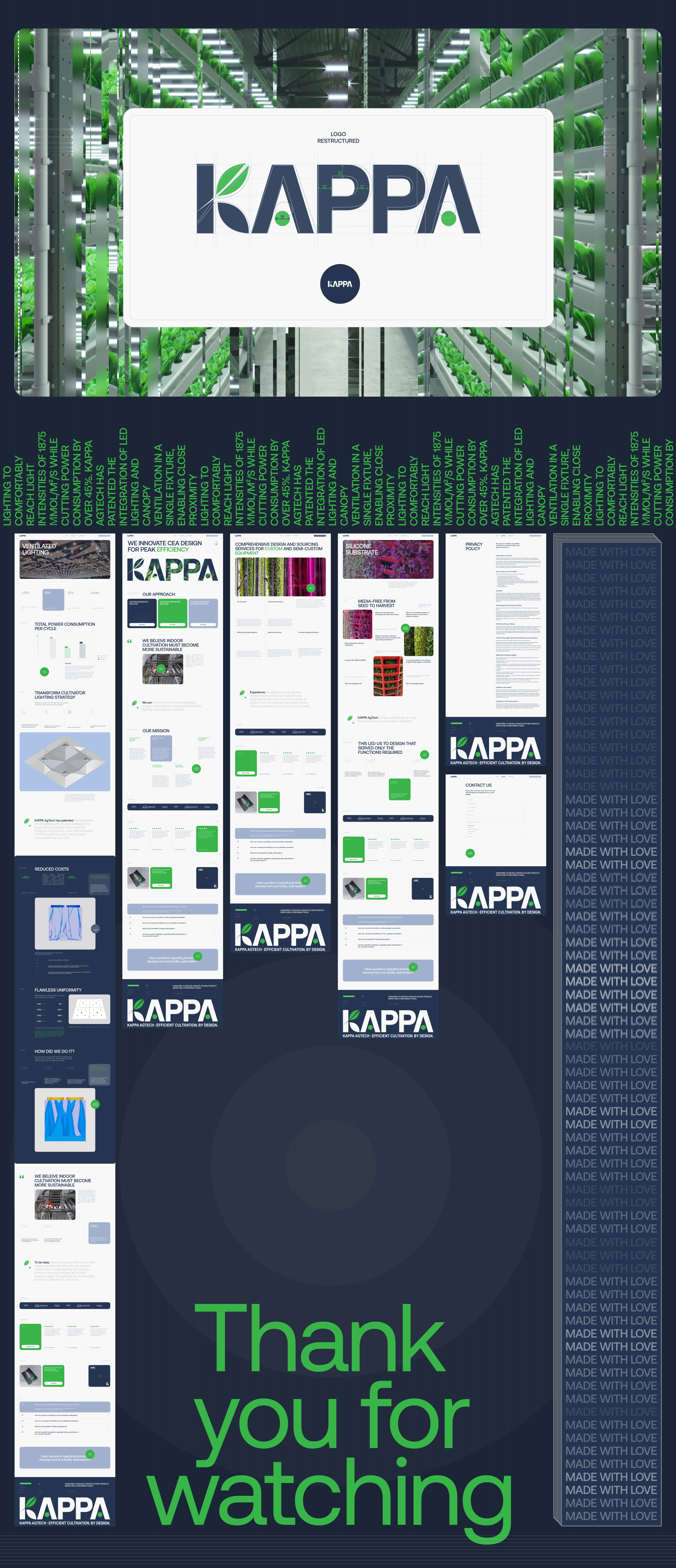 Kappa AgTech Корпоративный сайт — Изображение №6 — Интерфейсы, Анимация на Dprofile